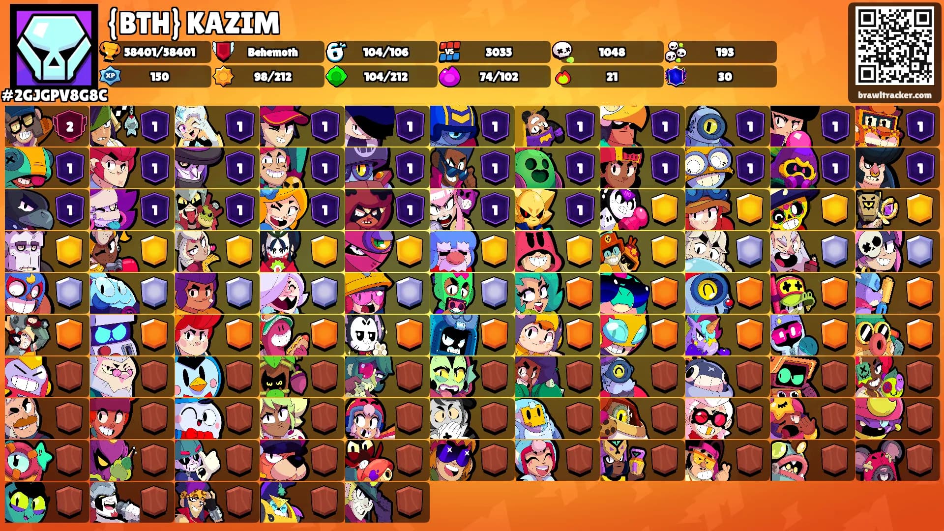 {BTH} KAZIM's Ranks
