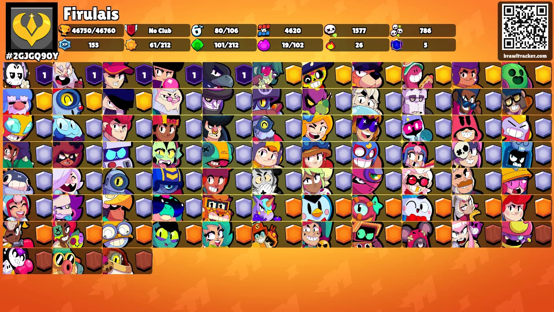 Firulais's Ranks