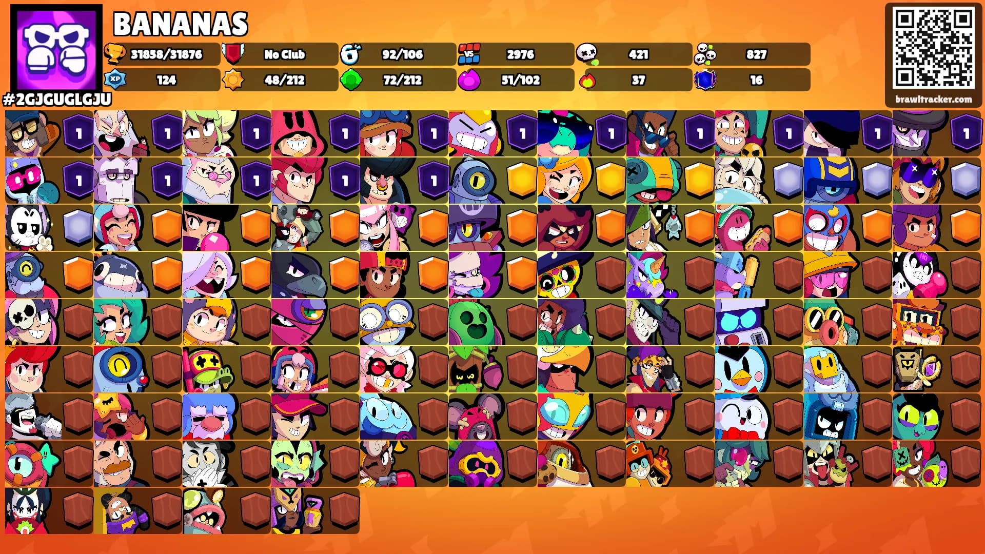 BANANAS's Ranks