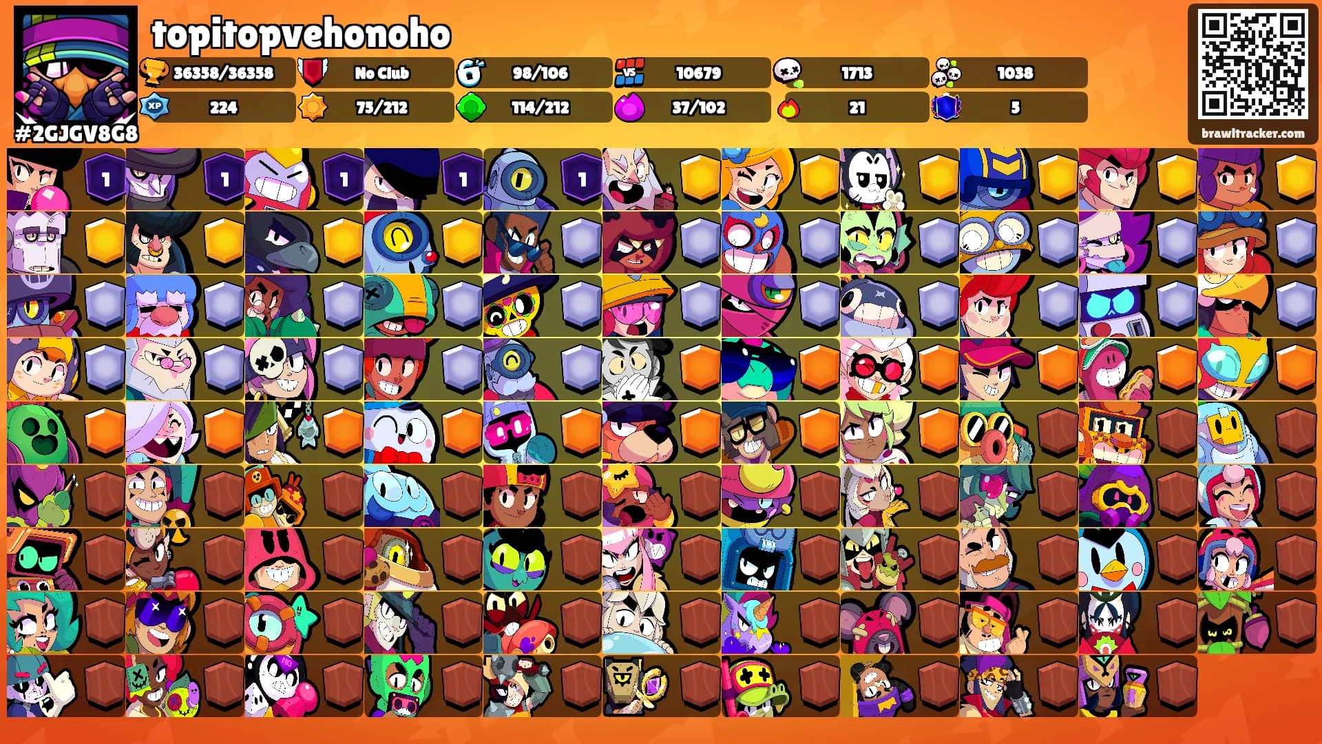 topitopvehonoho's Ranks