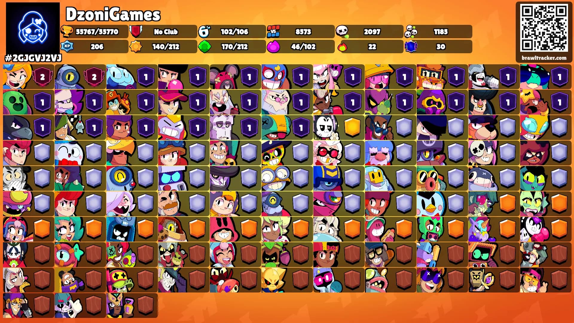 DzoniGames's Ranks