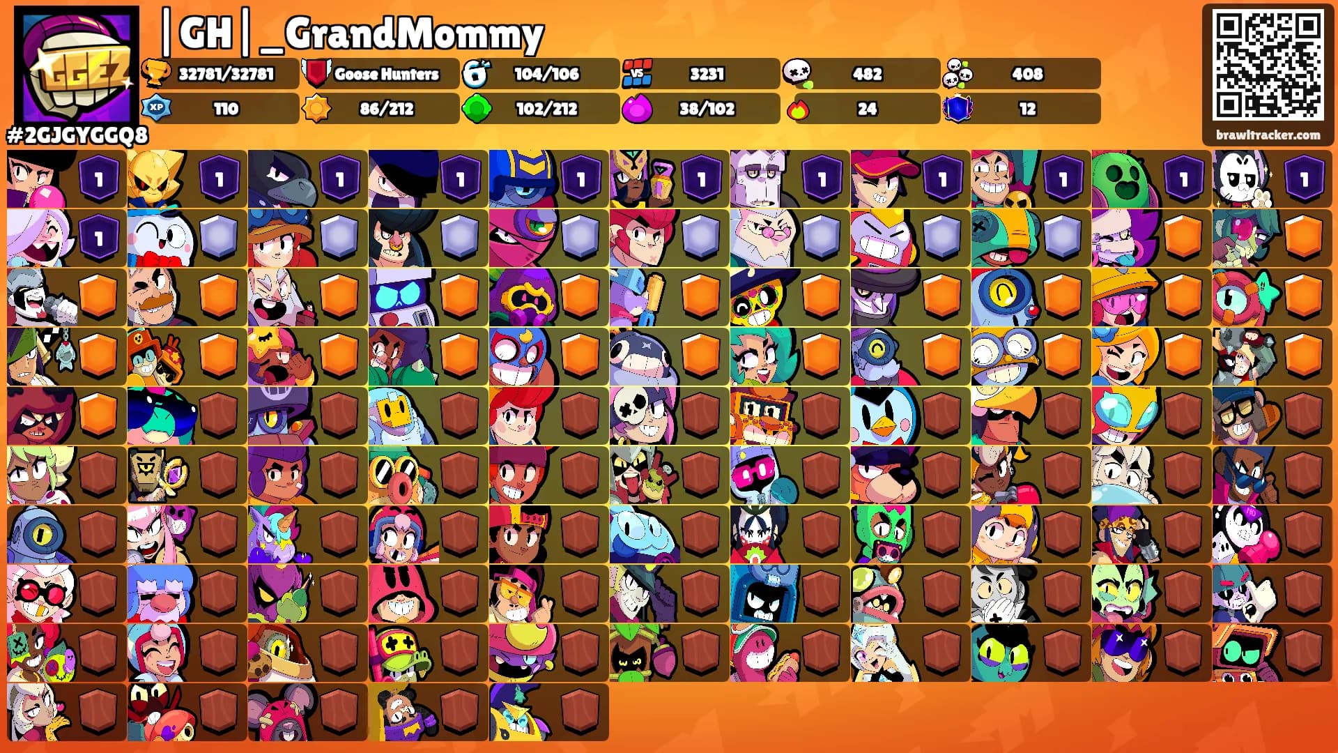 |GH|_GrandMommy's Ranks