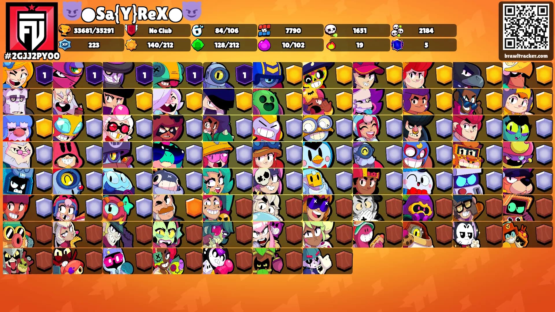 😈●Sa{Y}ReX●😈's Ranks