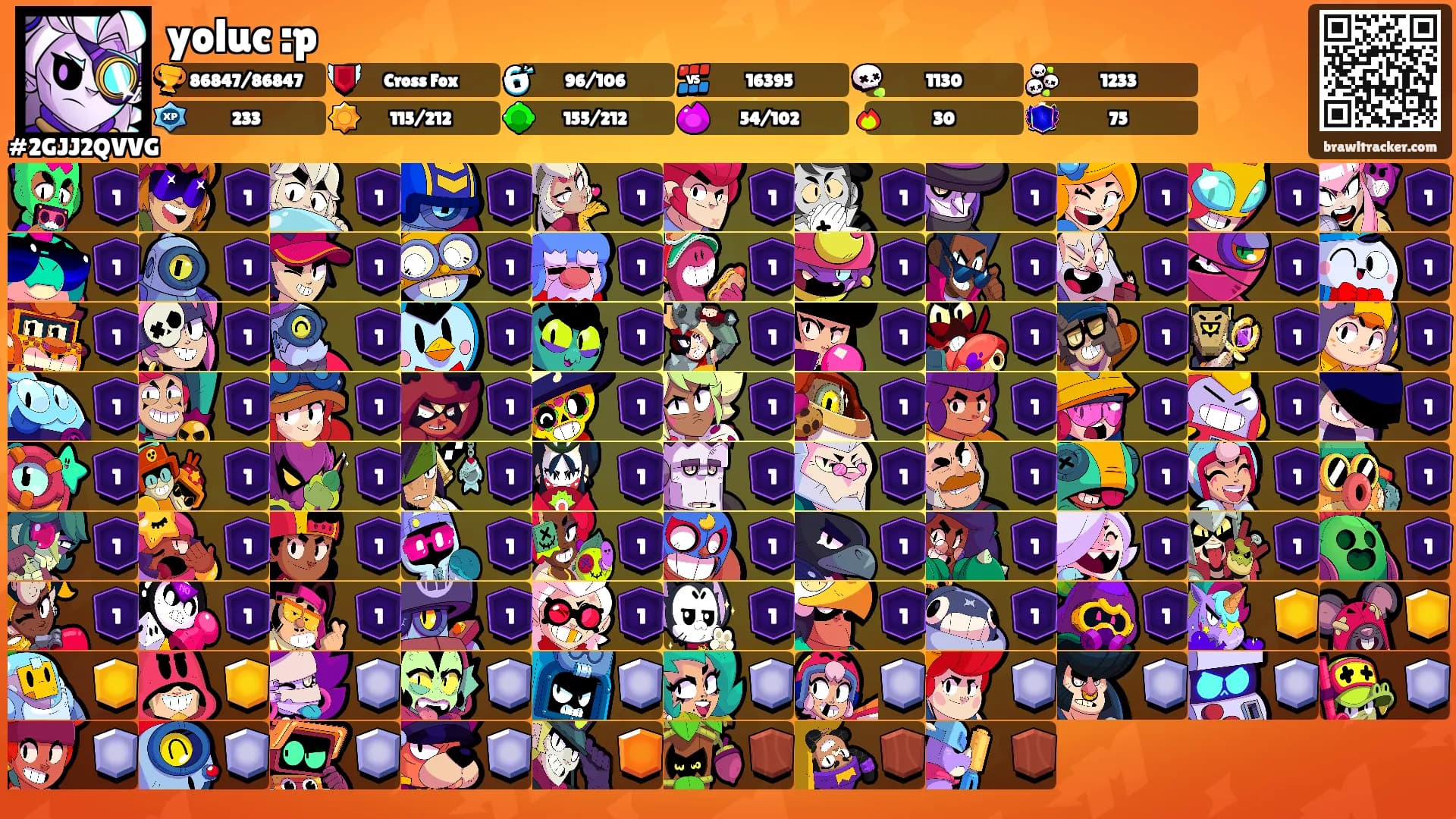 yoluc :p's Ranks
