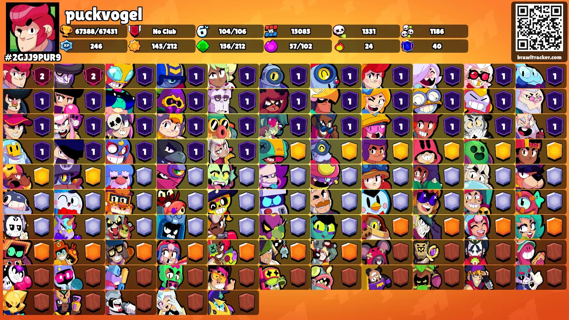 puckvogel's Ranks