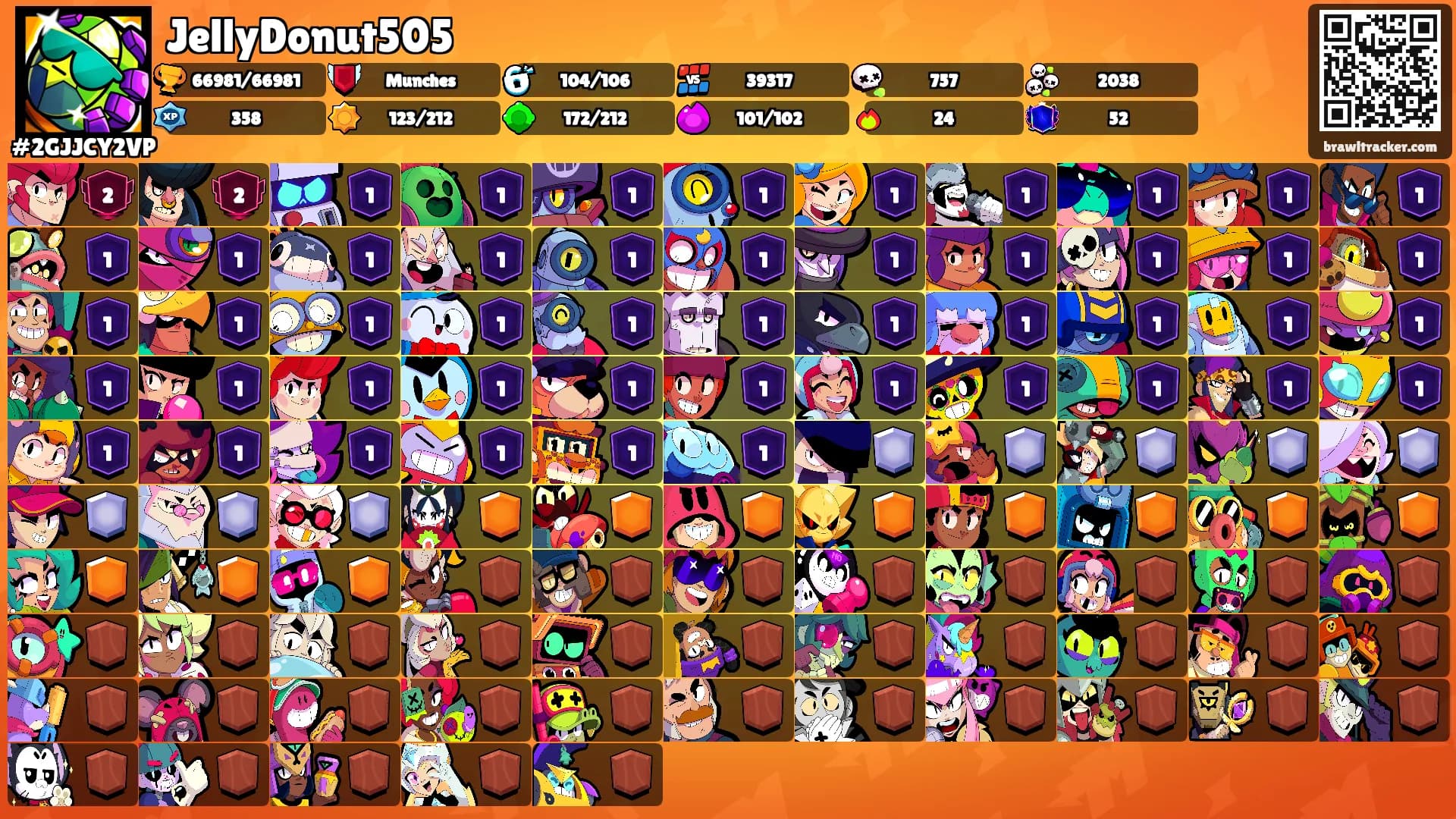 JellyDonut505's Ranks