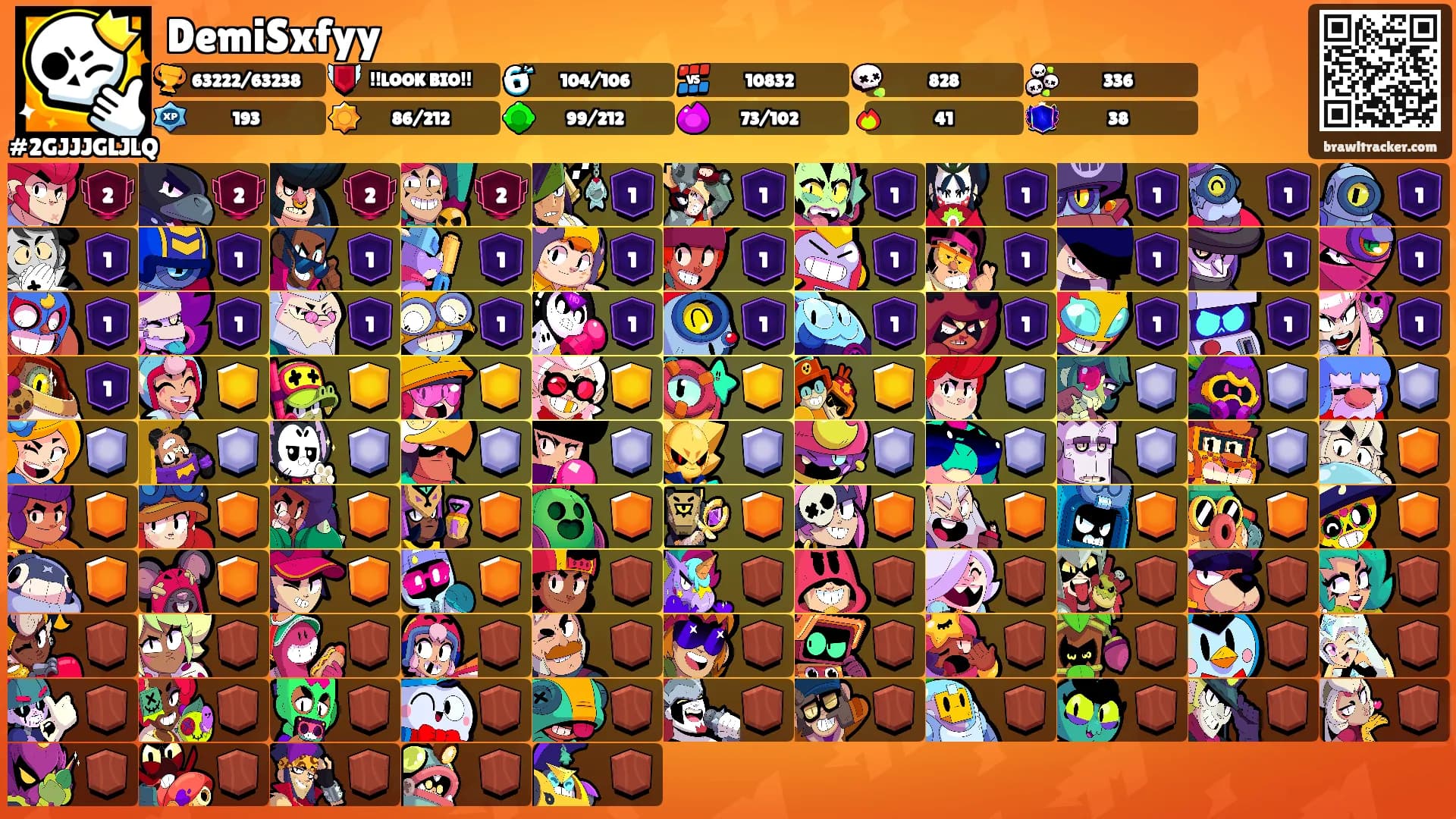DemiSxfyy's Ranks
