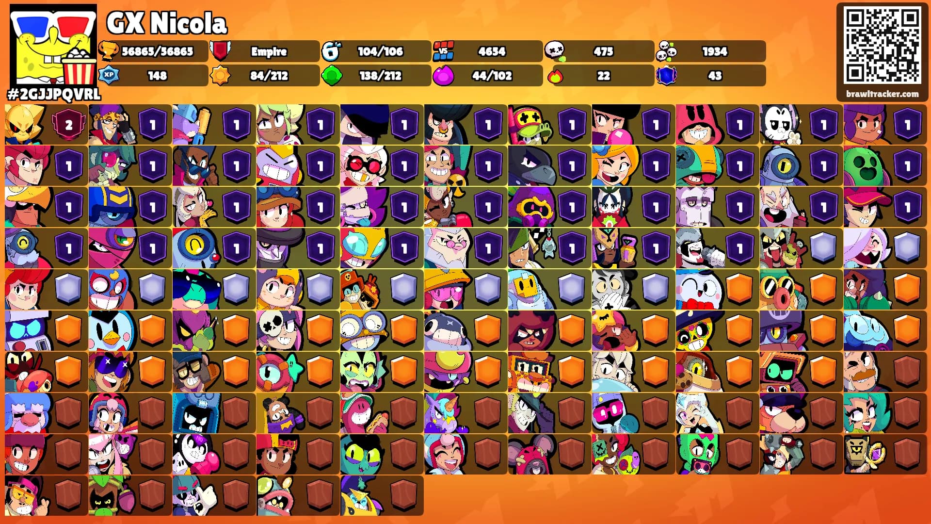 GX Nicola's Ranks