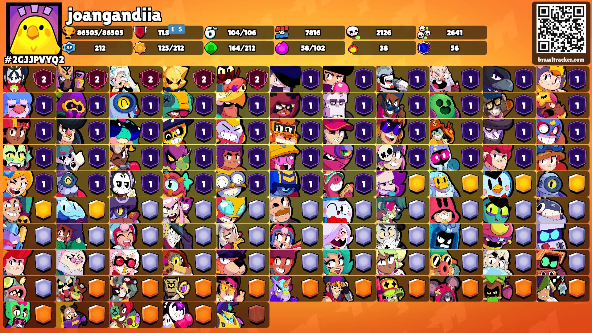 joangandiia's Ranks