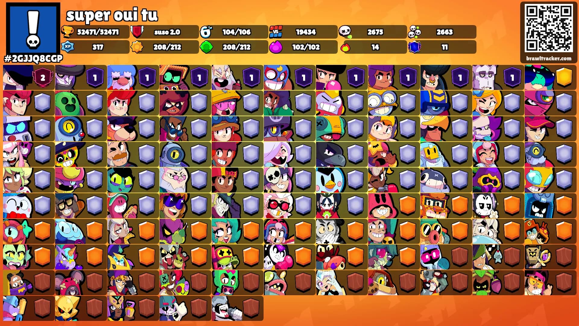 super oui tu's Ranks