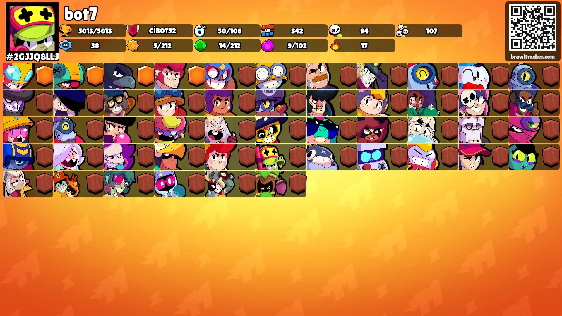 bot7's Ranks