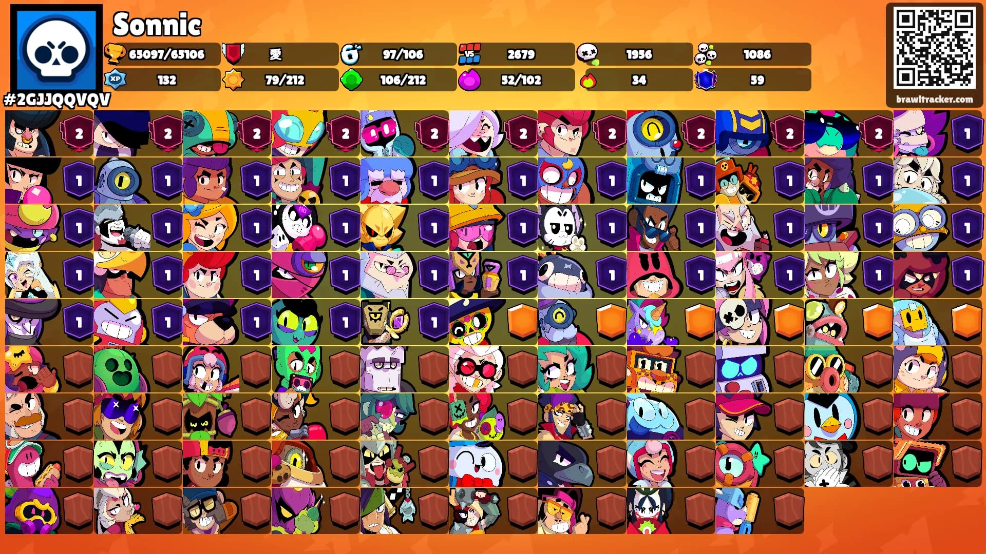 Sonnic's Ranks