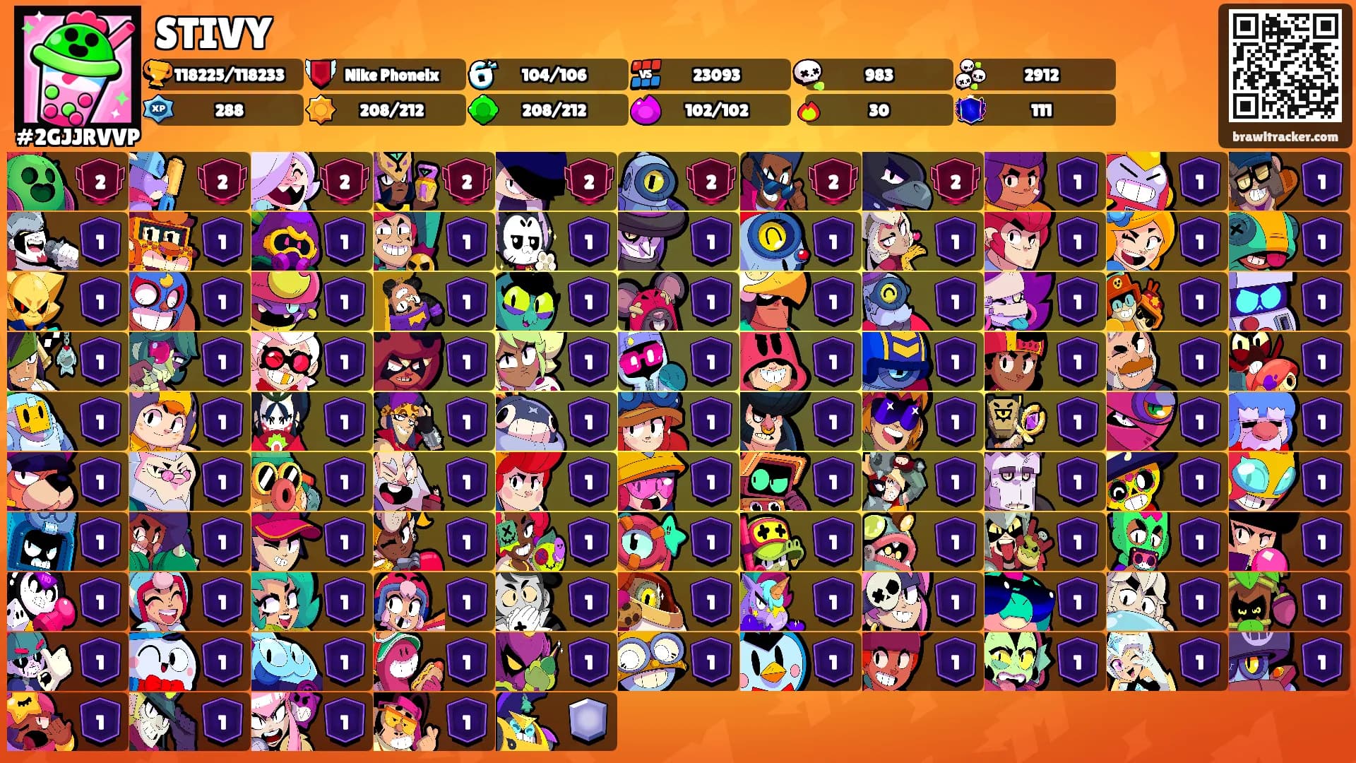 STIVY's Ranks