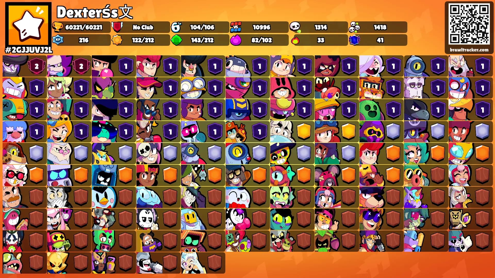 Dexterśs文's Ranks