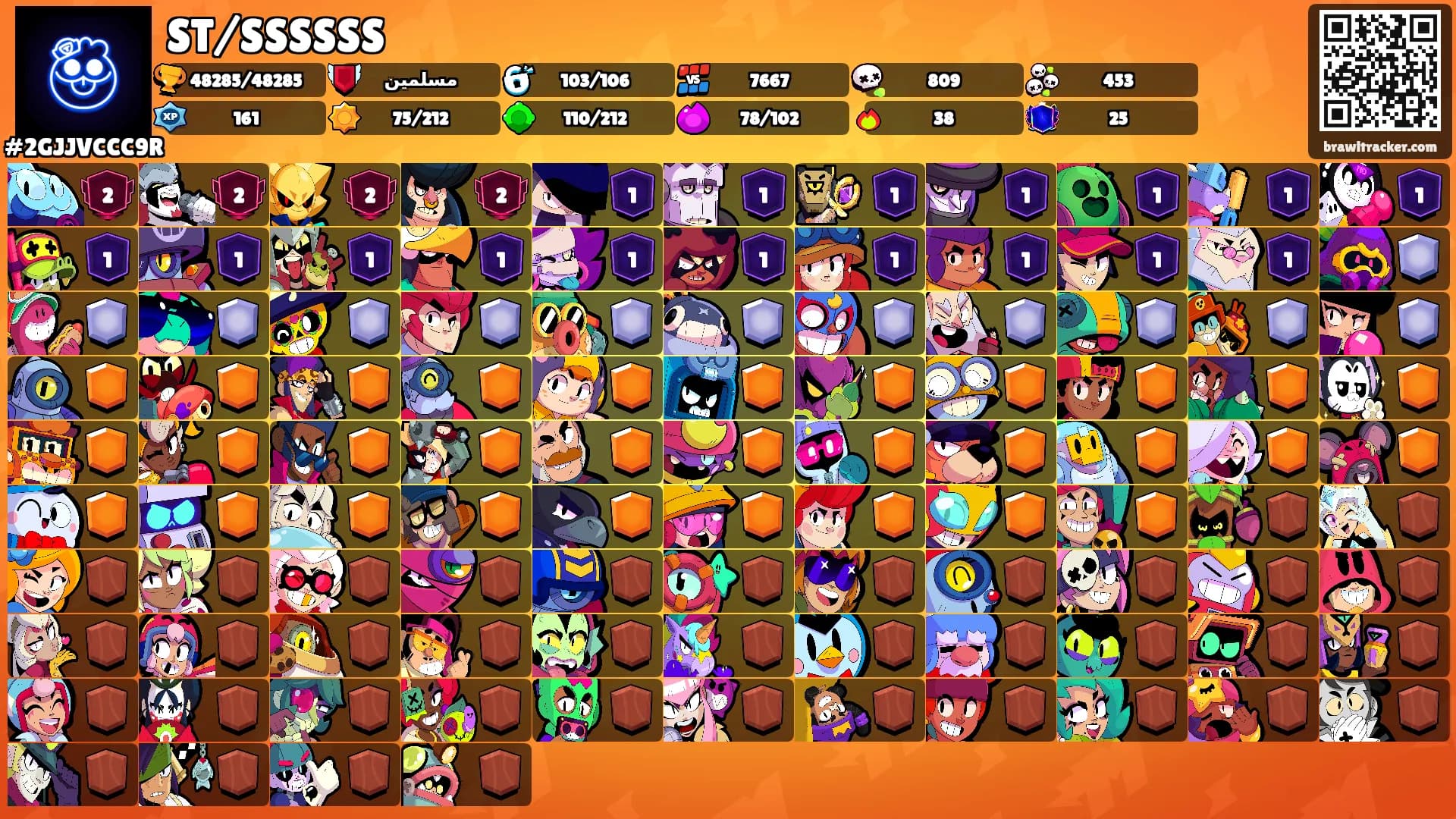 ST/SSSSSS's Ranks