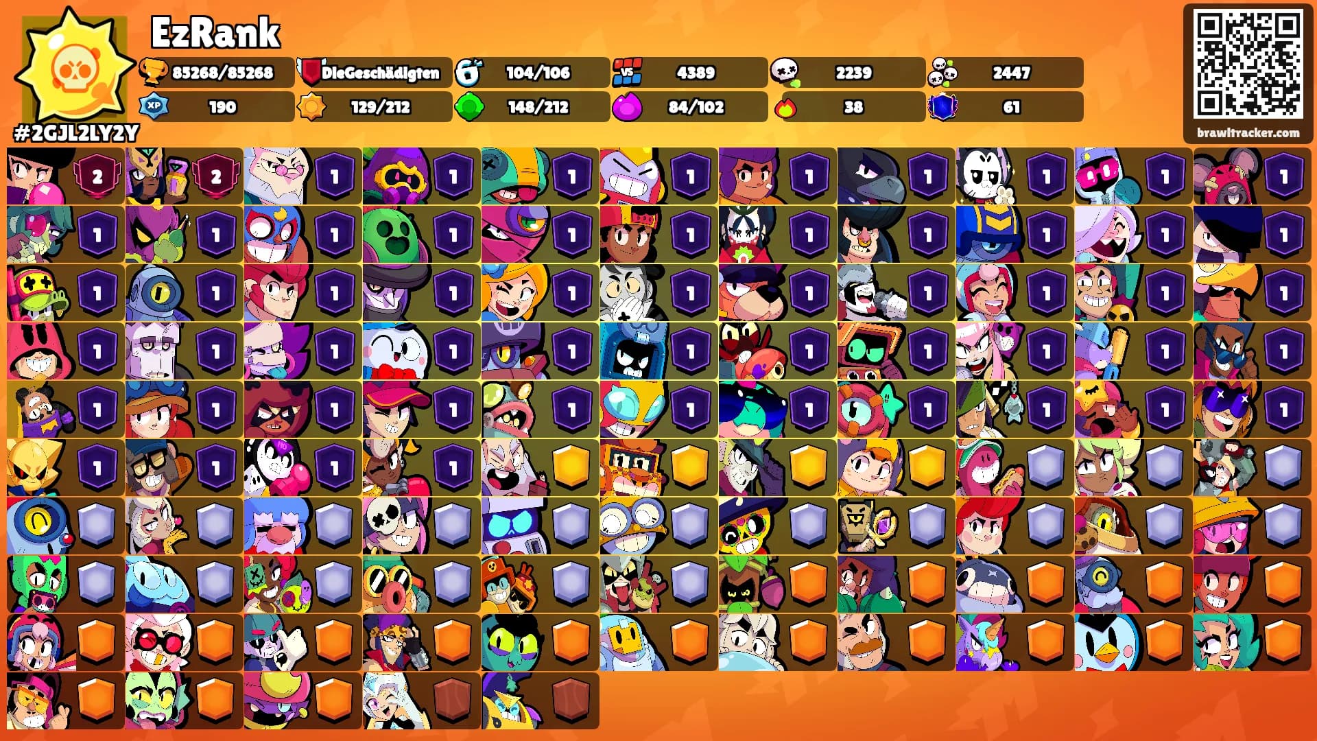EzRank's Ranks