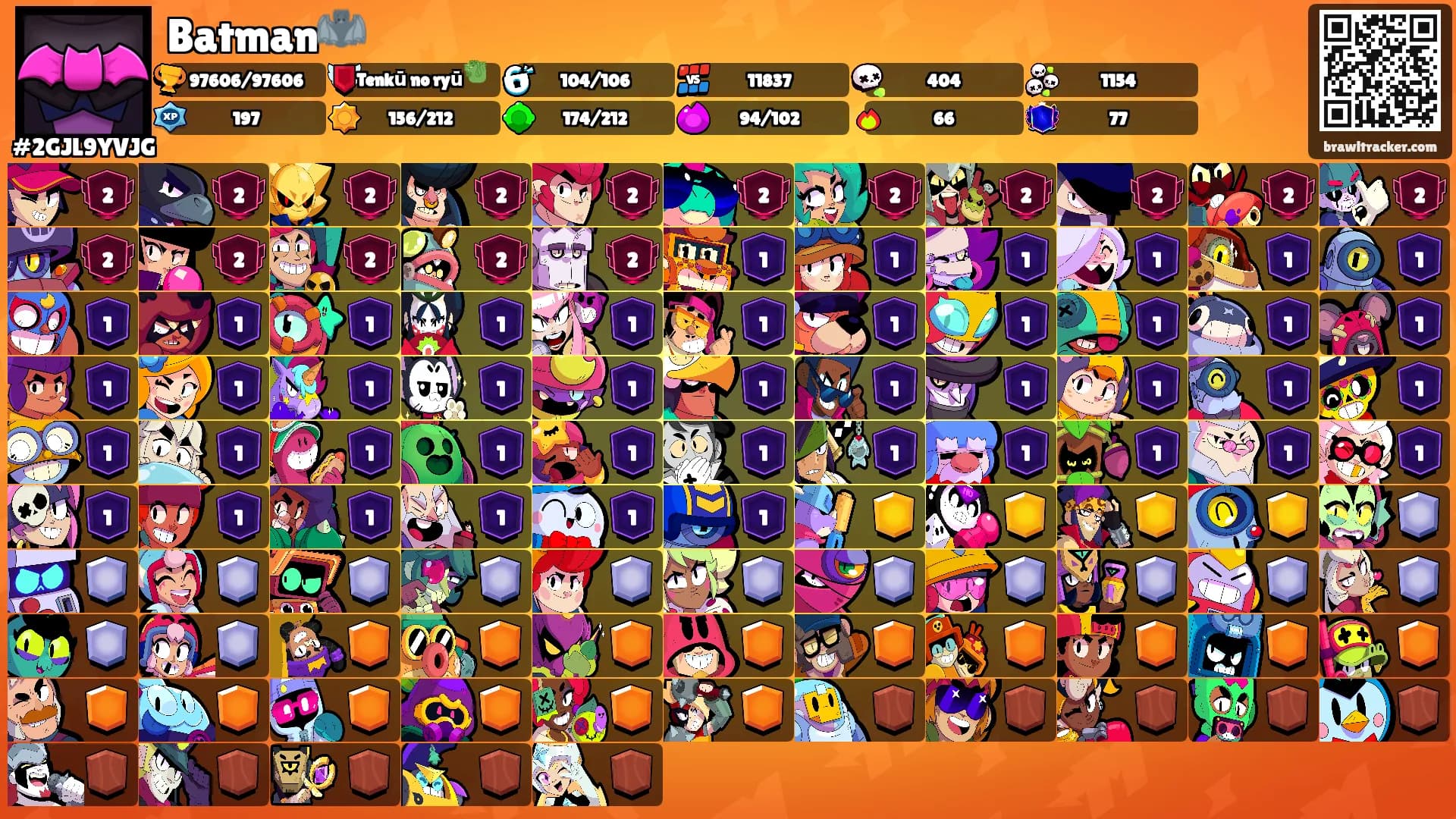 Batman🦇's Ranks