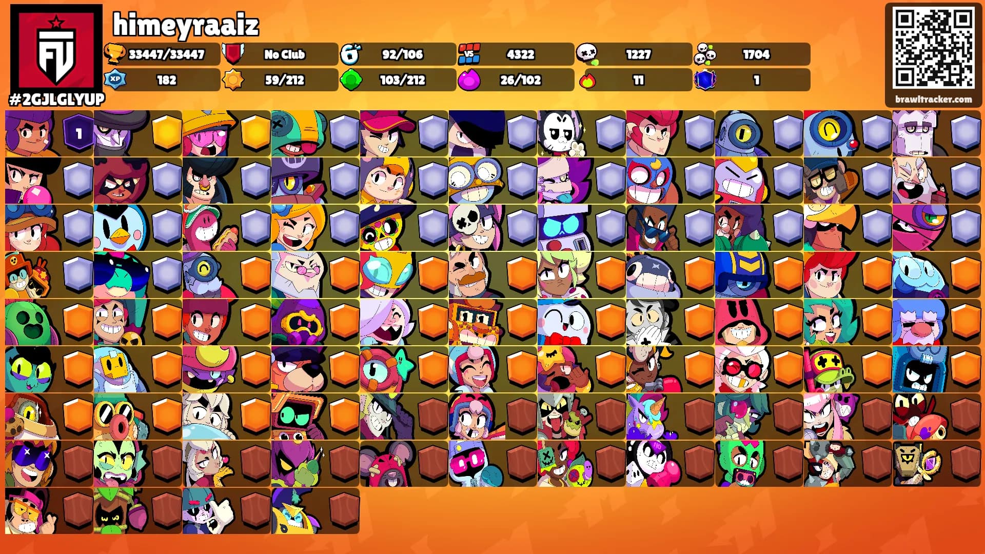 himeyraaiz's Ranks