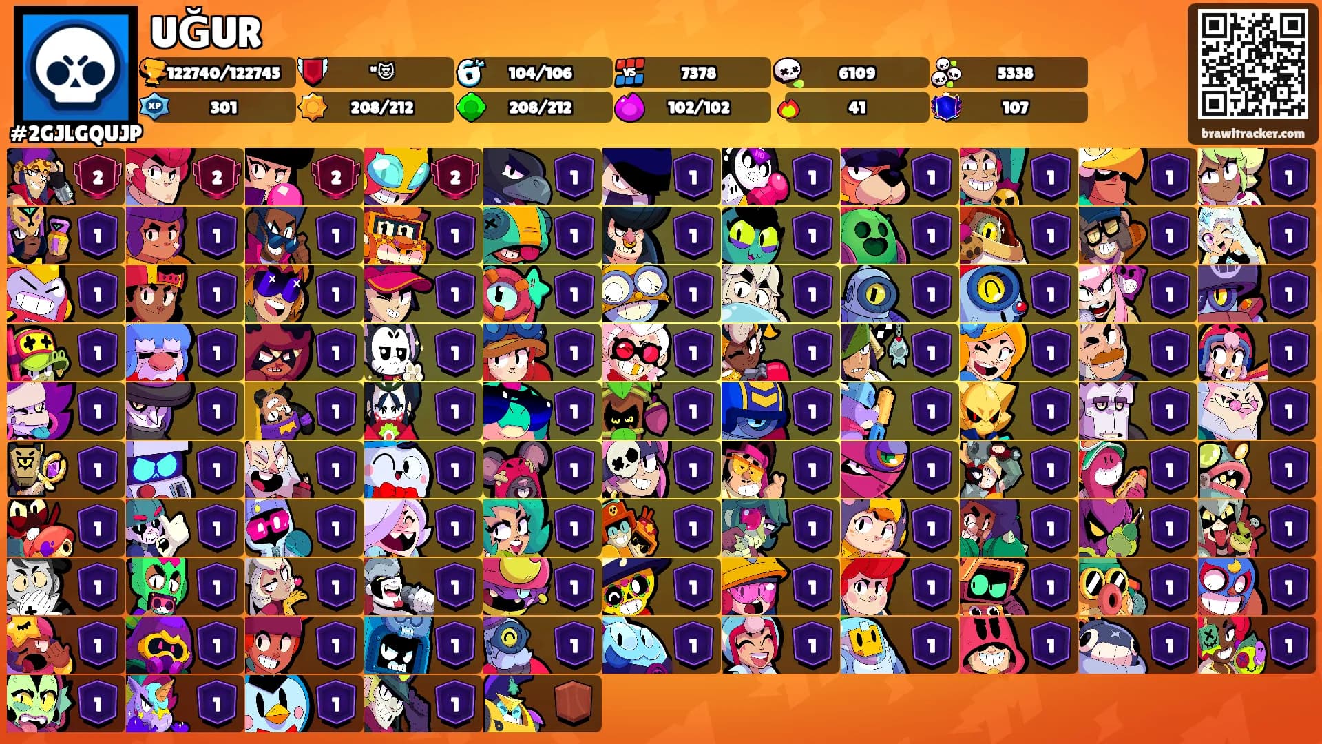 UĞUR's Ranks