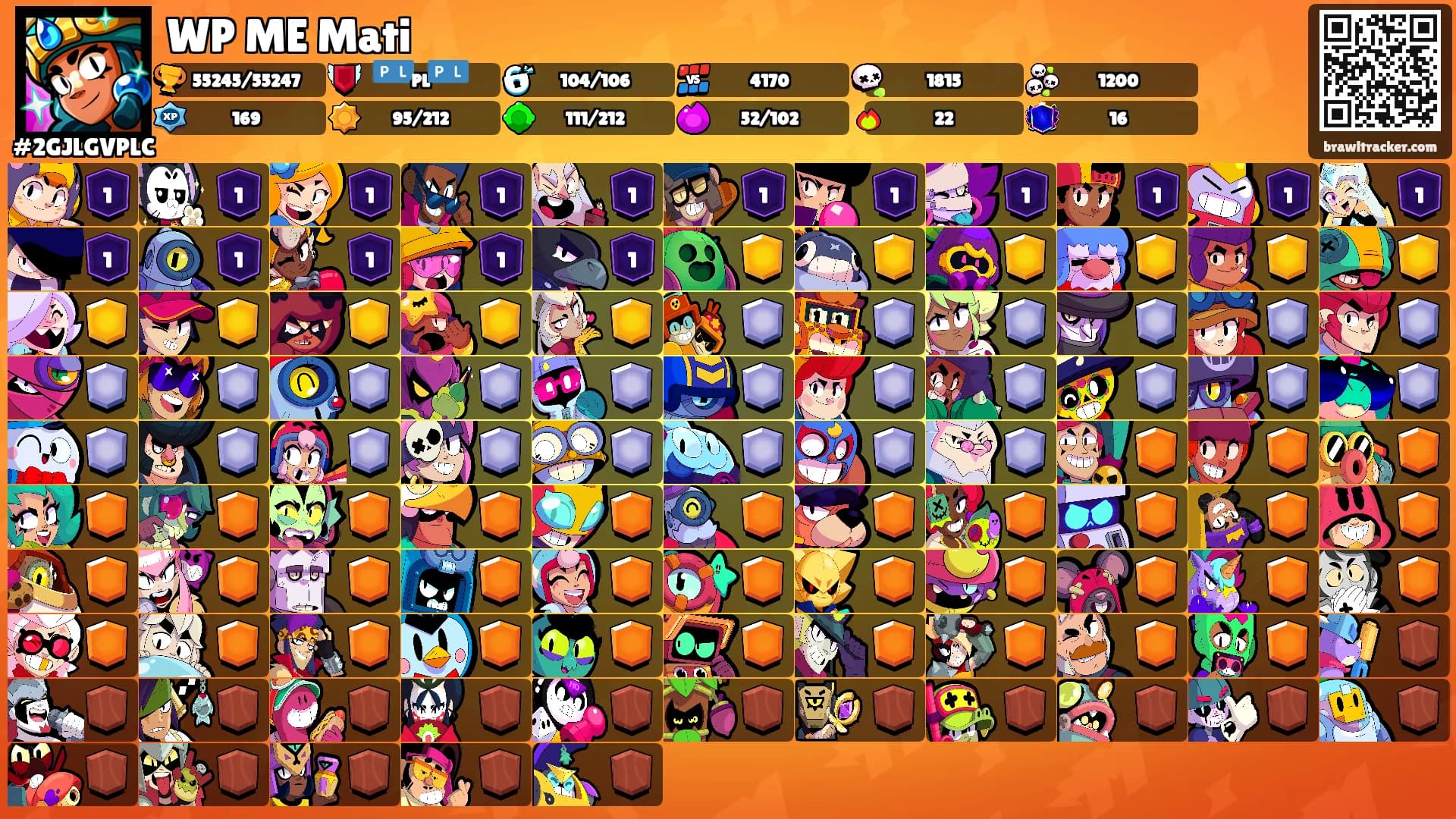 WP ME Mati's Ranks