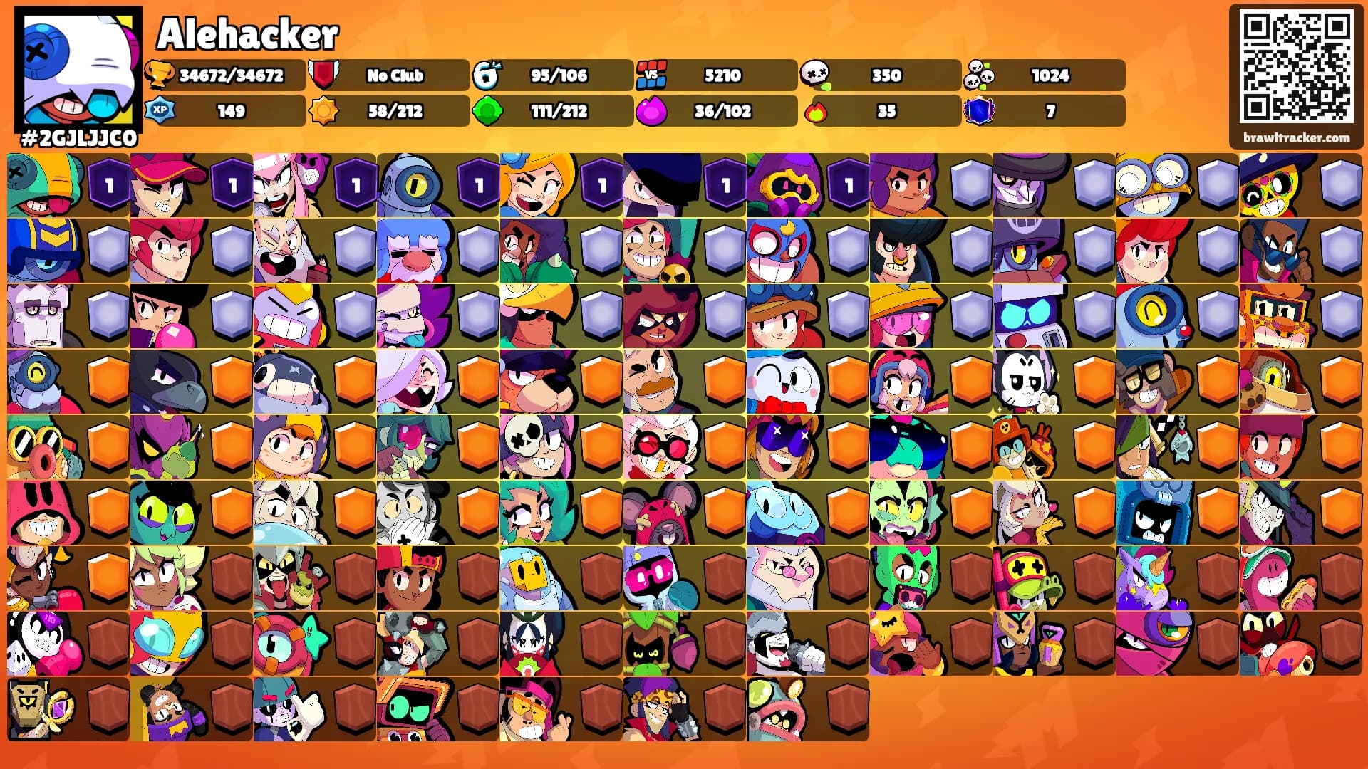 Alehacker's Ranks