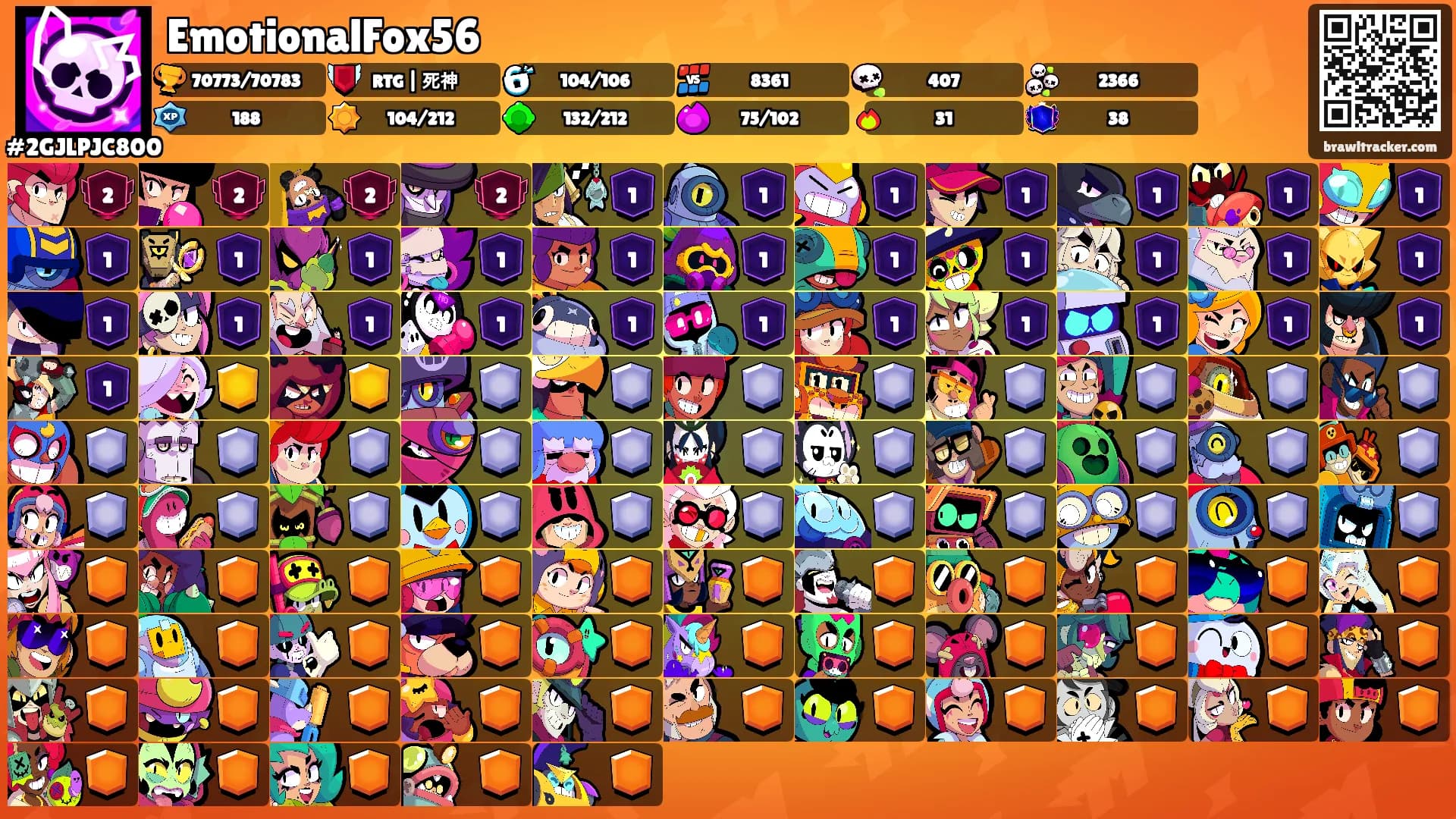 EmotionalFox56's Ranks