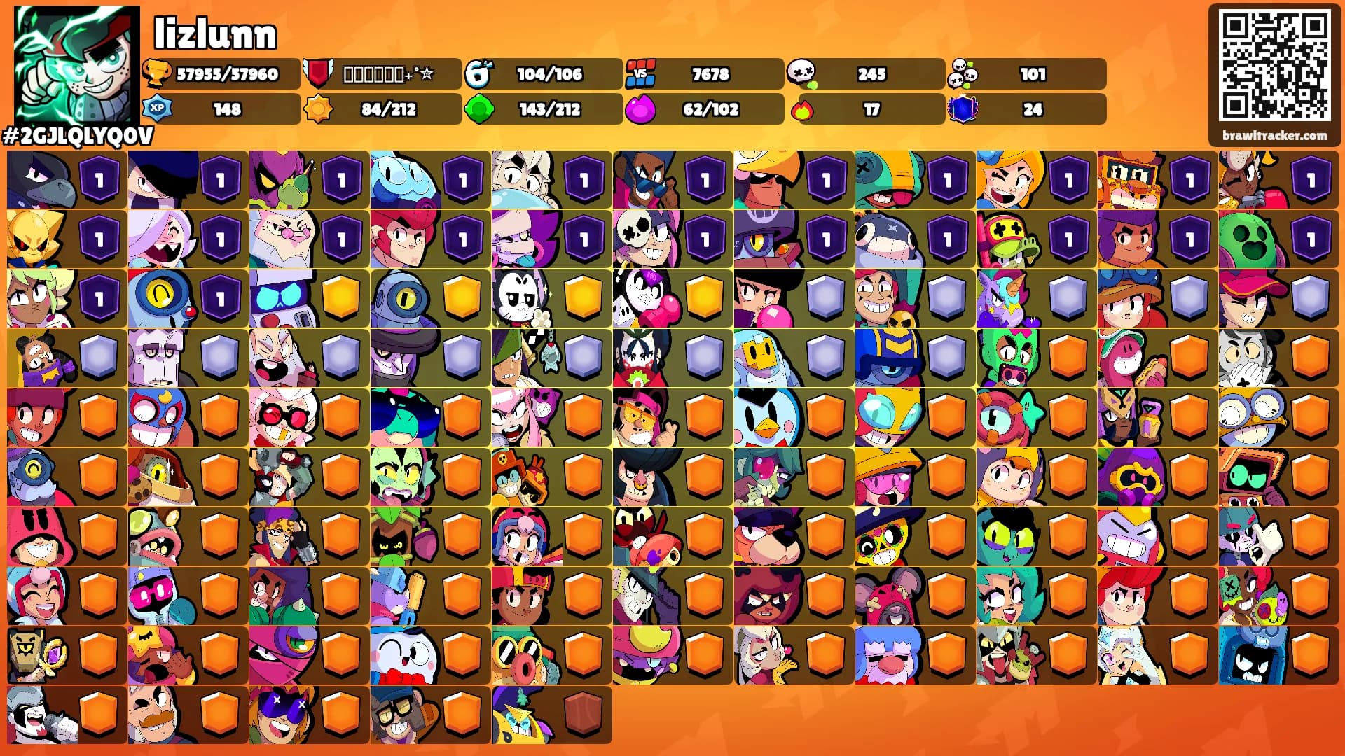 lizlunn's Ranks