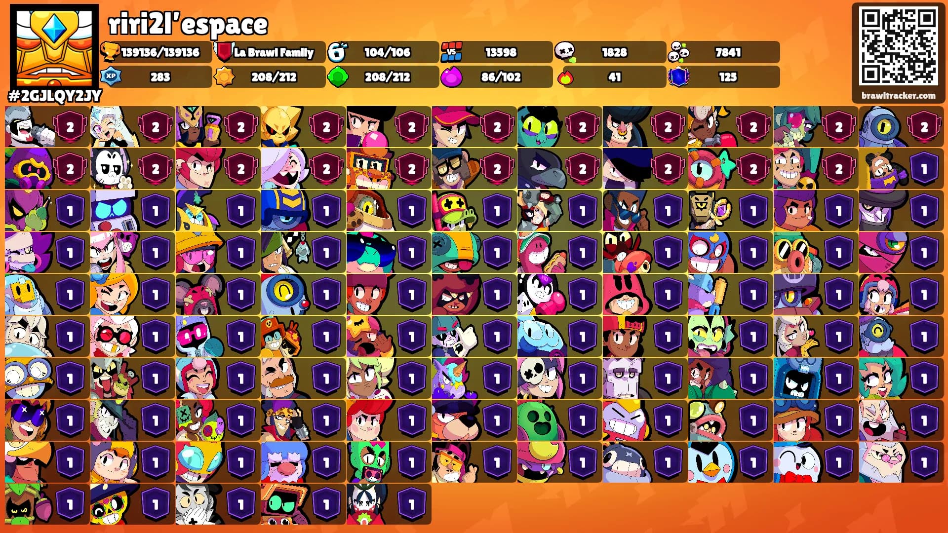 riri2l’espace's Ranks