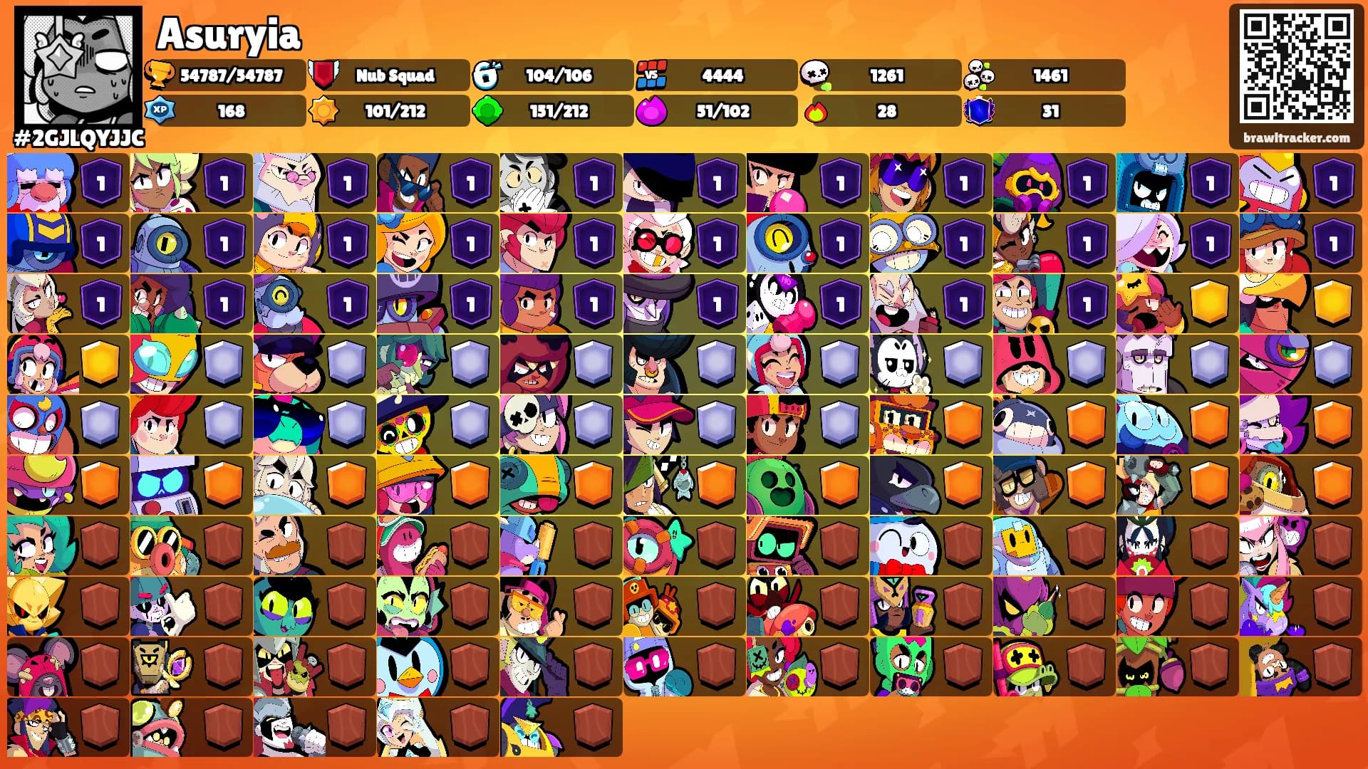 Asuryia's Ranks