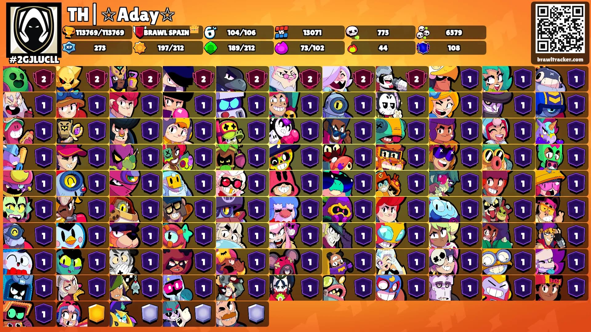 TH|☆Aday☆'s Ranks