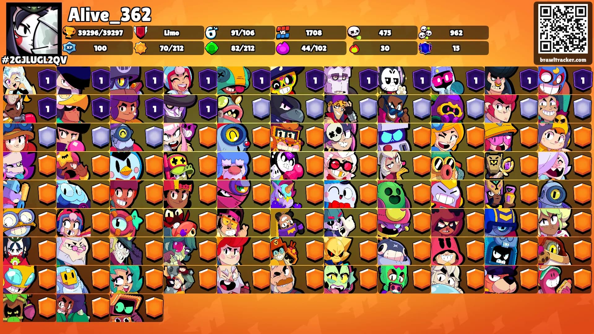 Alive_362's Ranks
