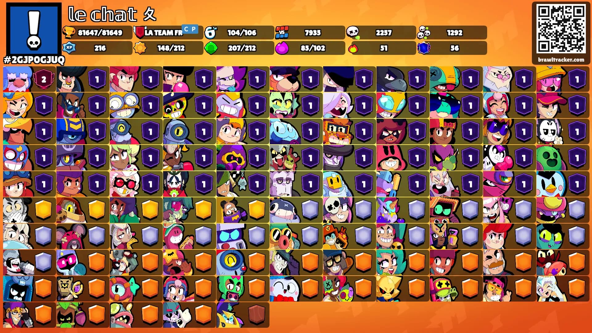 𝕝𝕖 𝕔𝕙𝕒𝕥 〩's Ranks