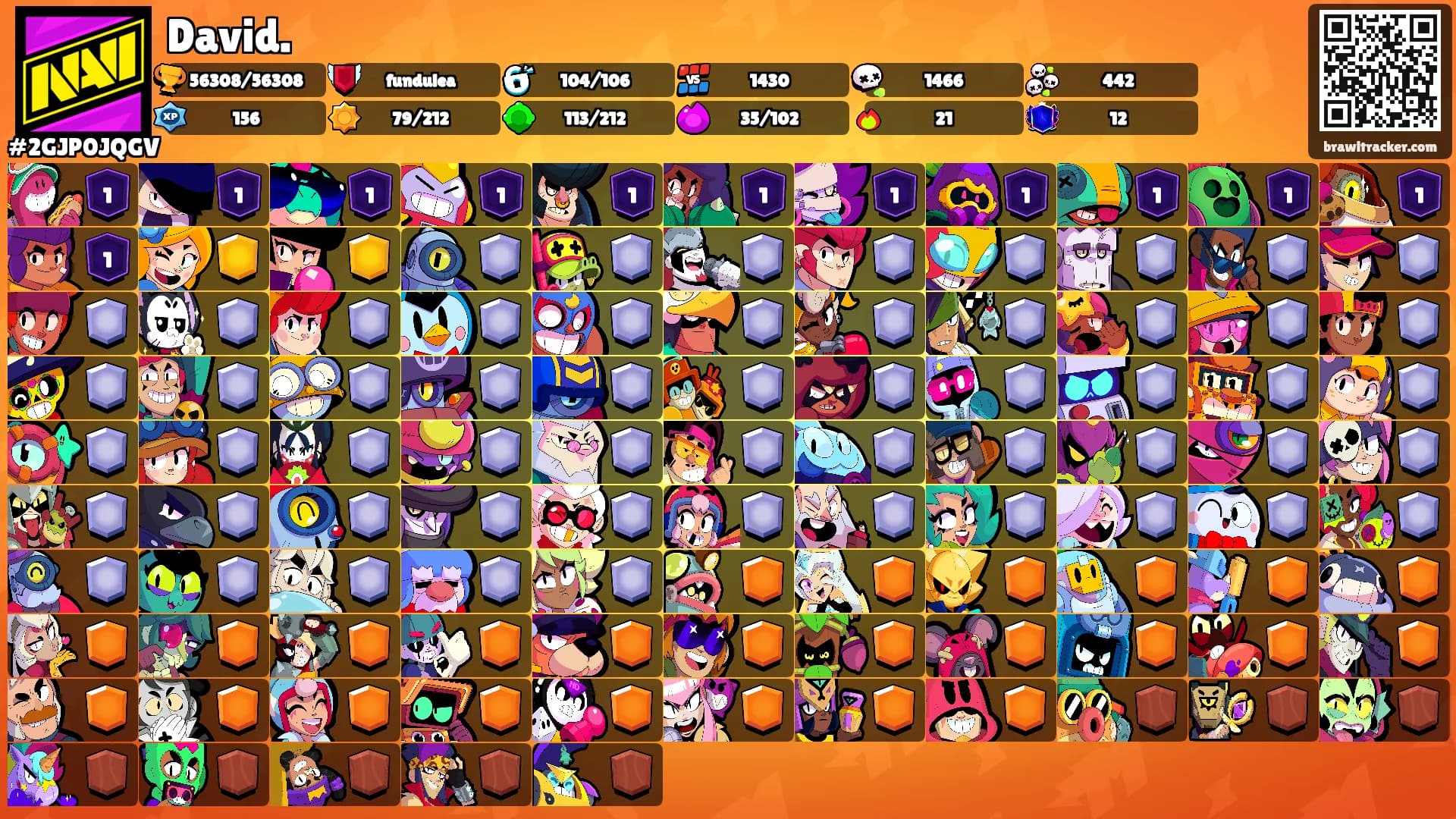 David.'s Ranks
