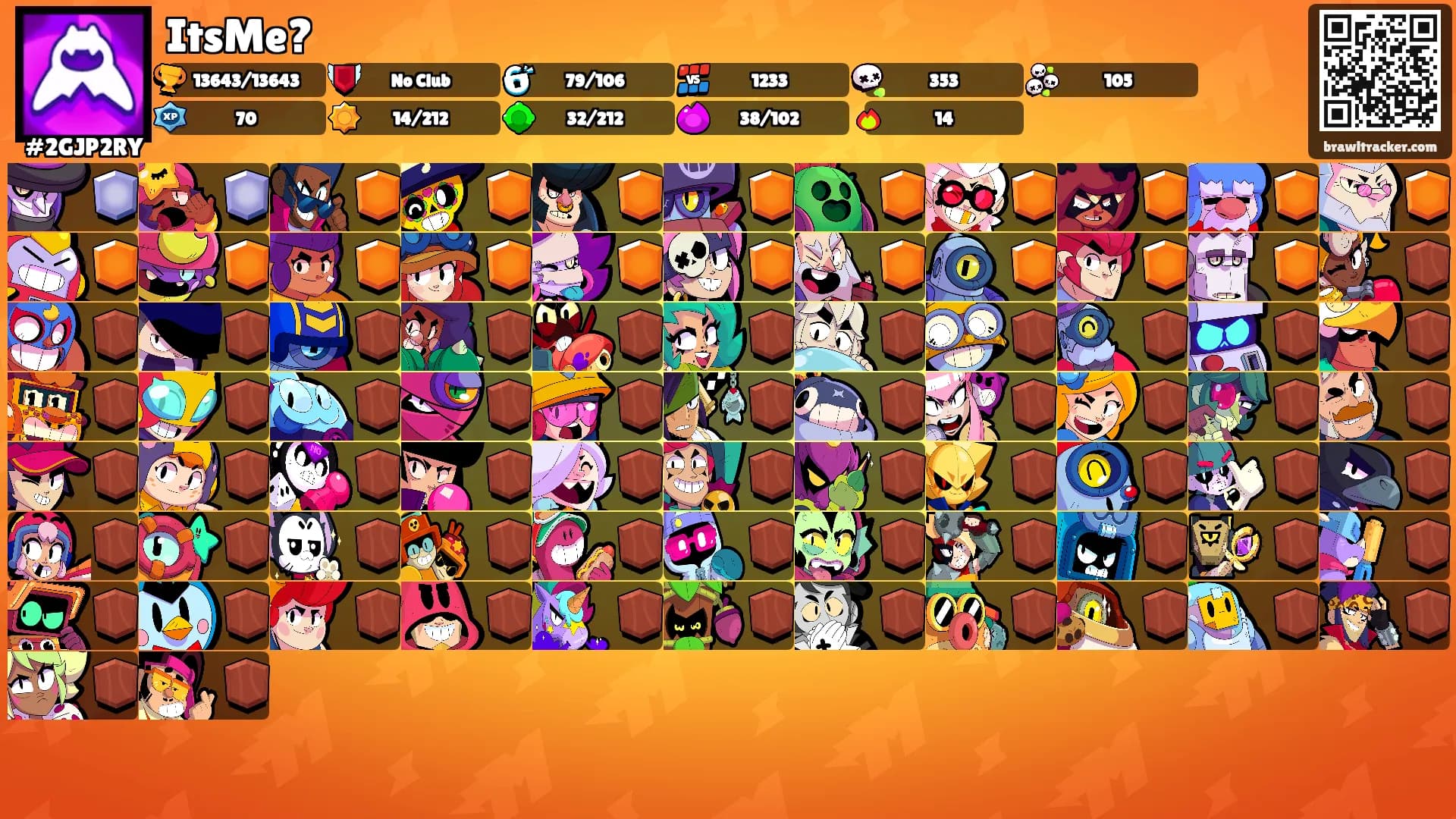 ItsMe?'s Ranks
