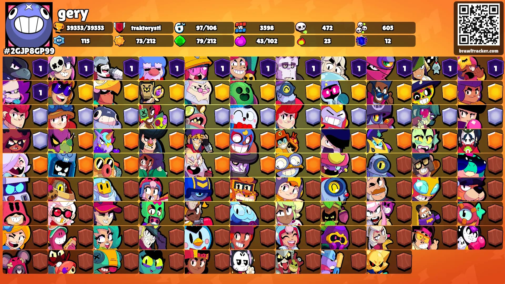 gery's Ranks