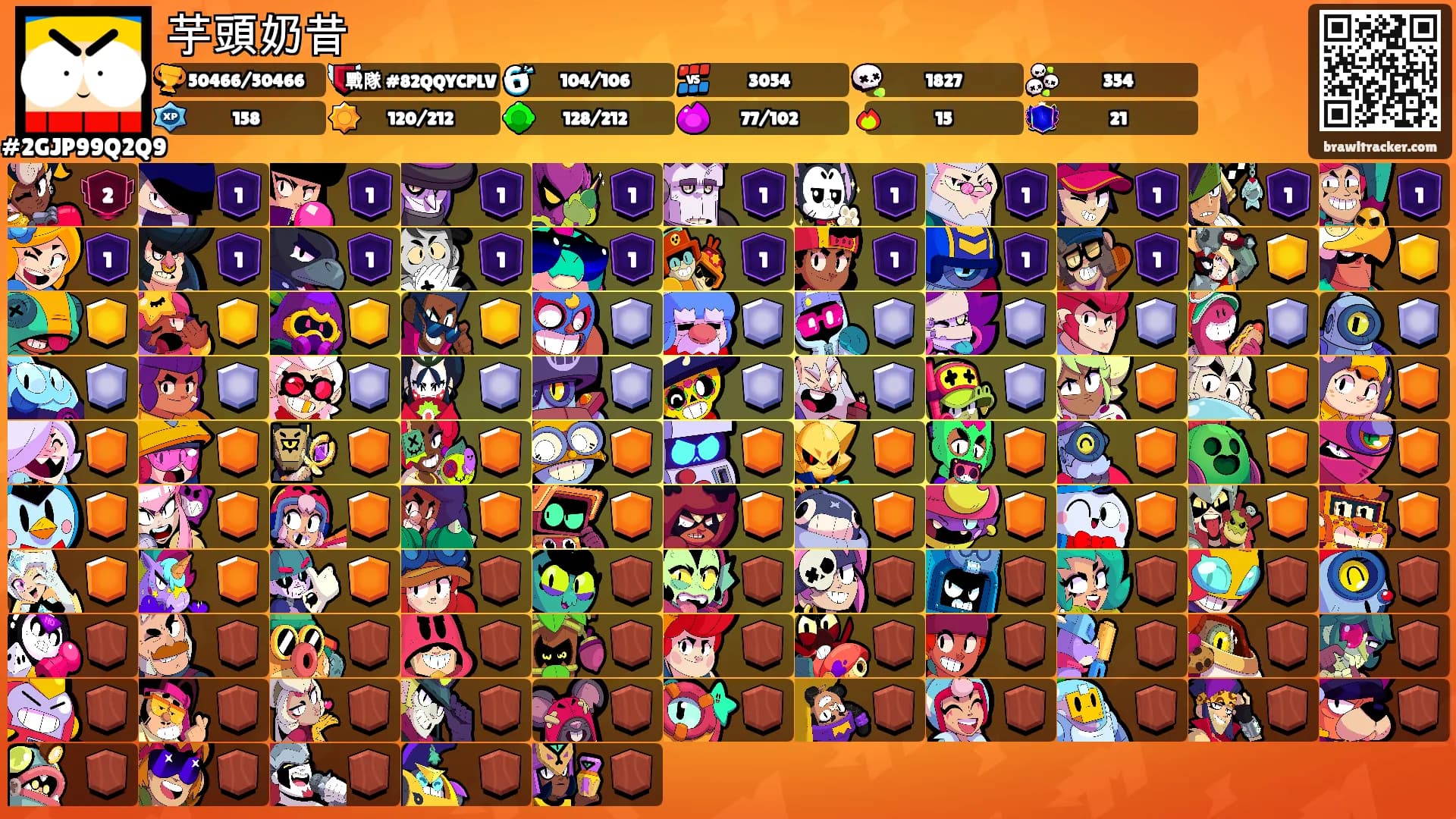 芋頭奶昔's Ranks