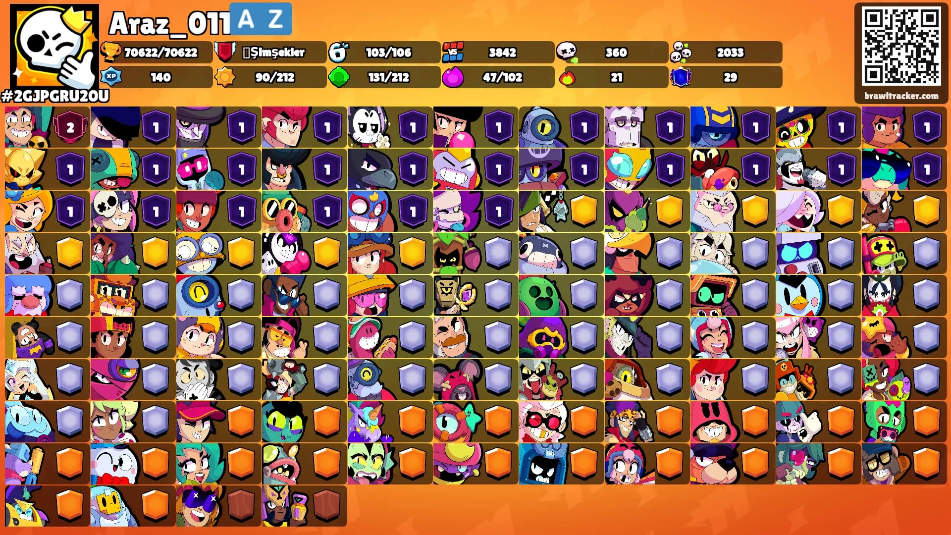 Araz_011🇦🇿's Ranks