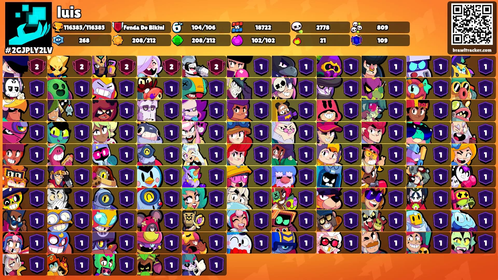 luis's Ranks