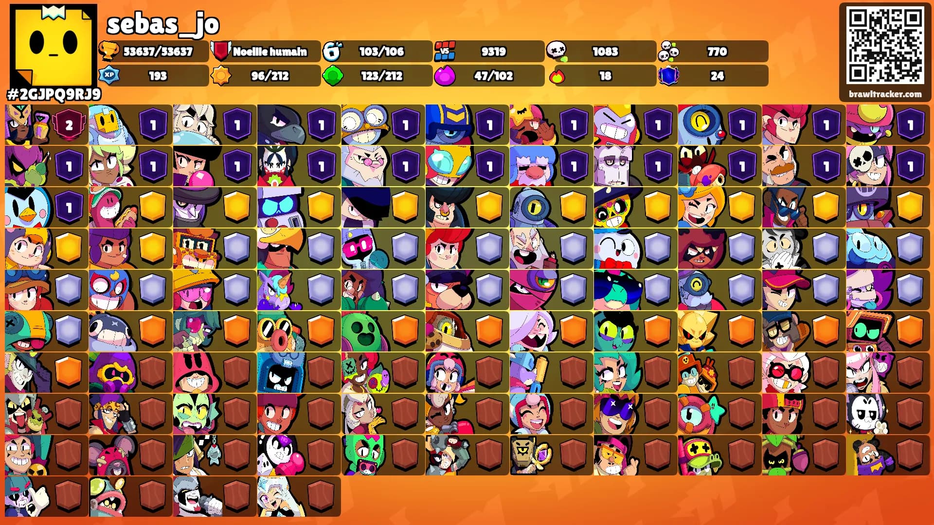 sebas_jo's Ranks
