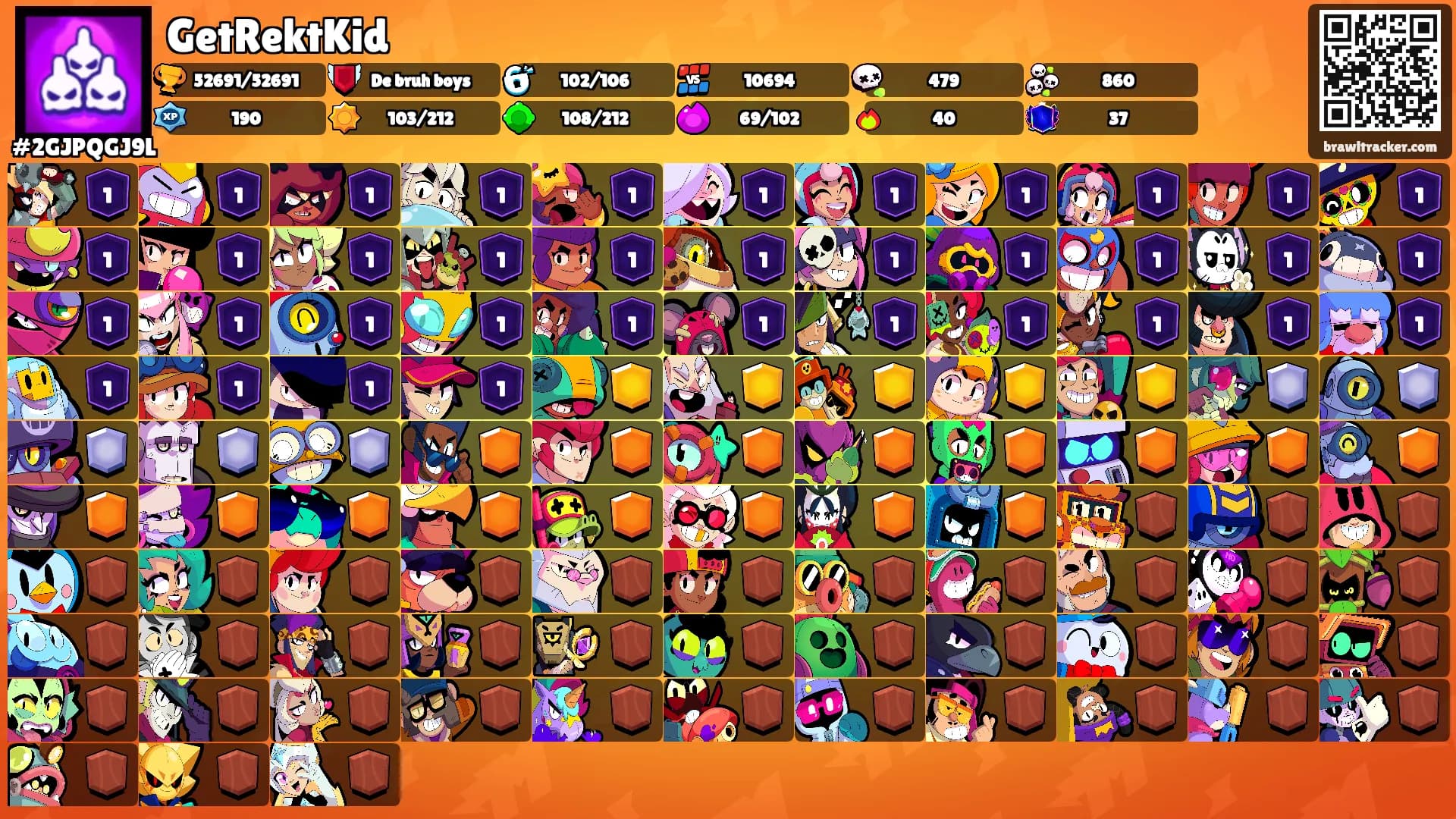 GetRektKid's Ranks