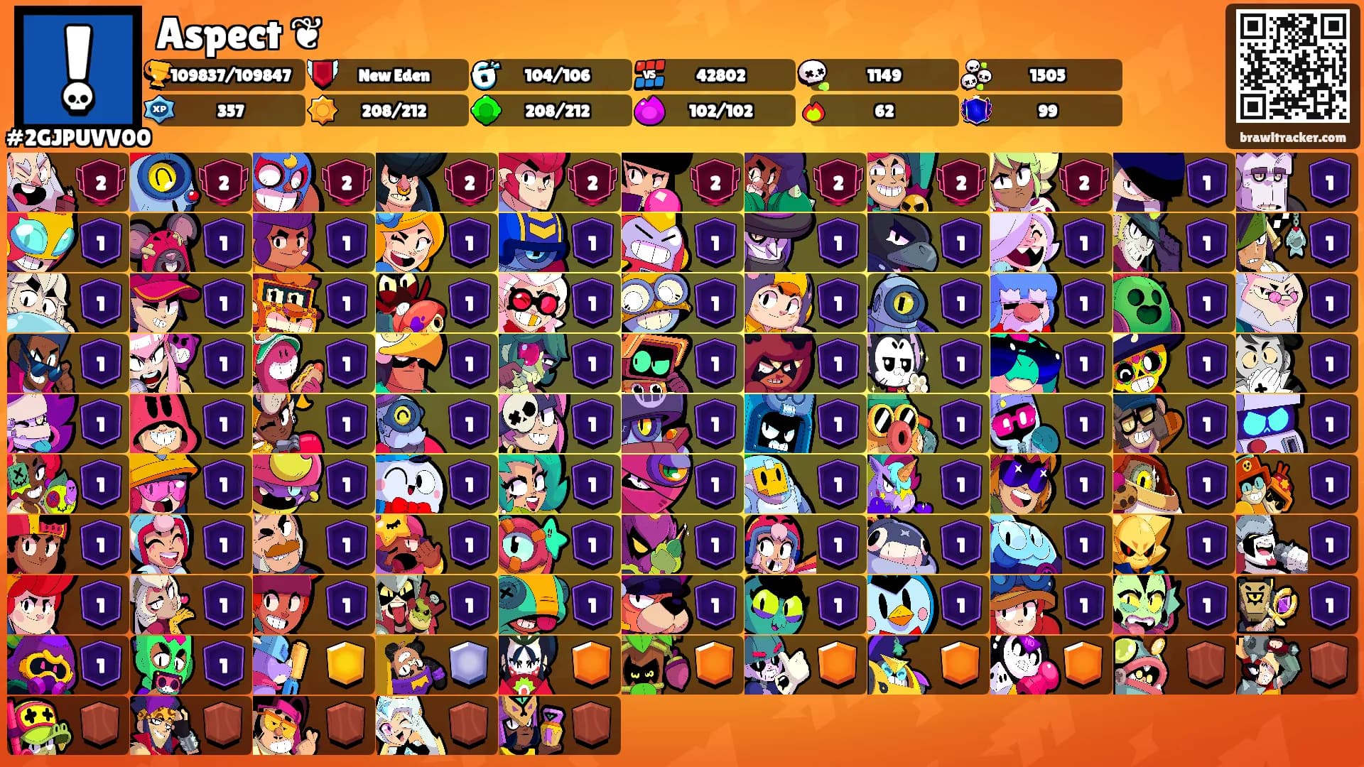 Aspect ❦'s Ranks