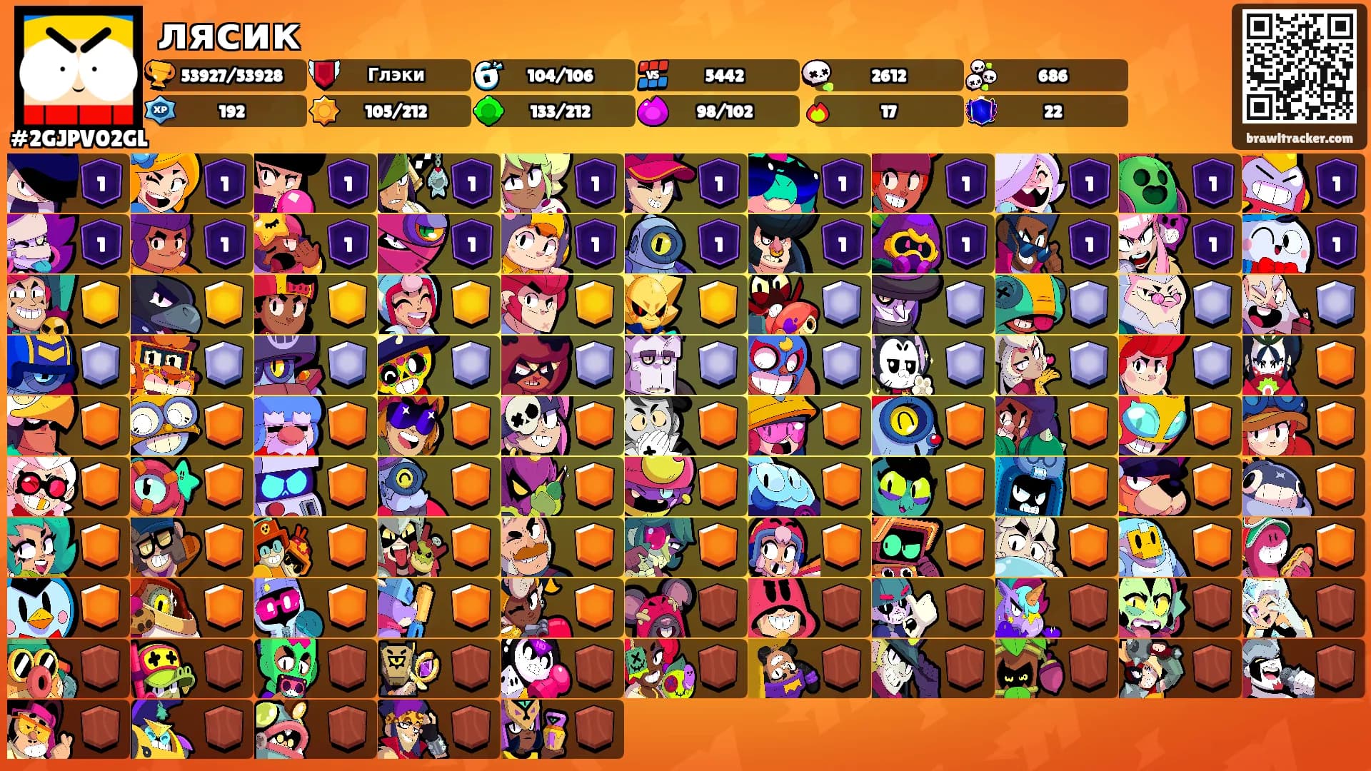 лясик's Ranks