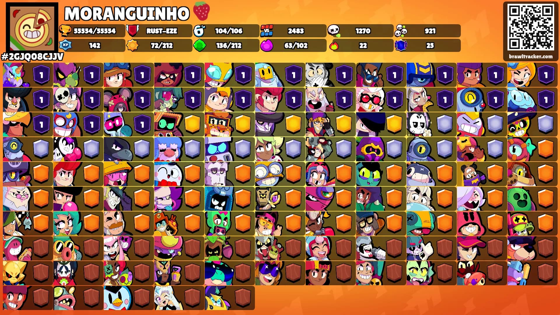 MORANGUINHO 🍓's Ranks