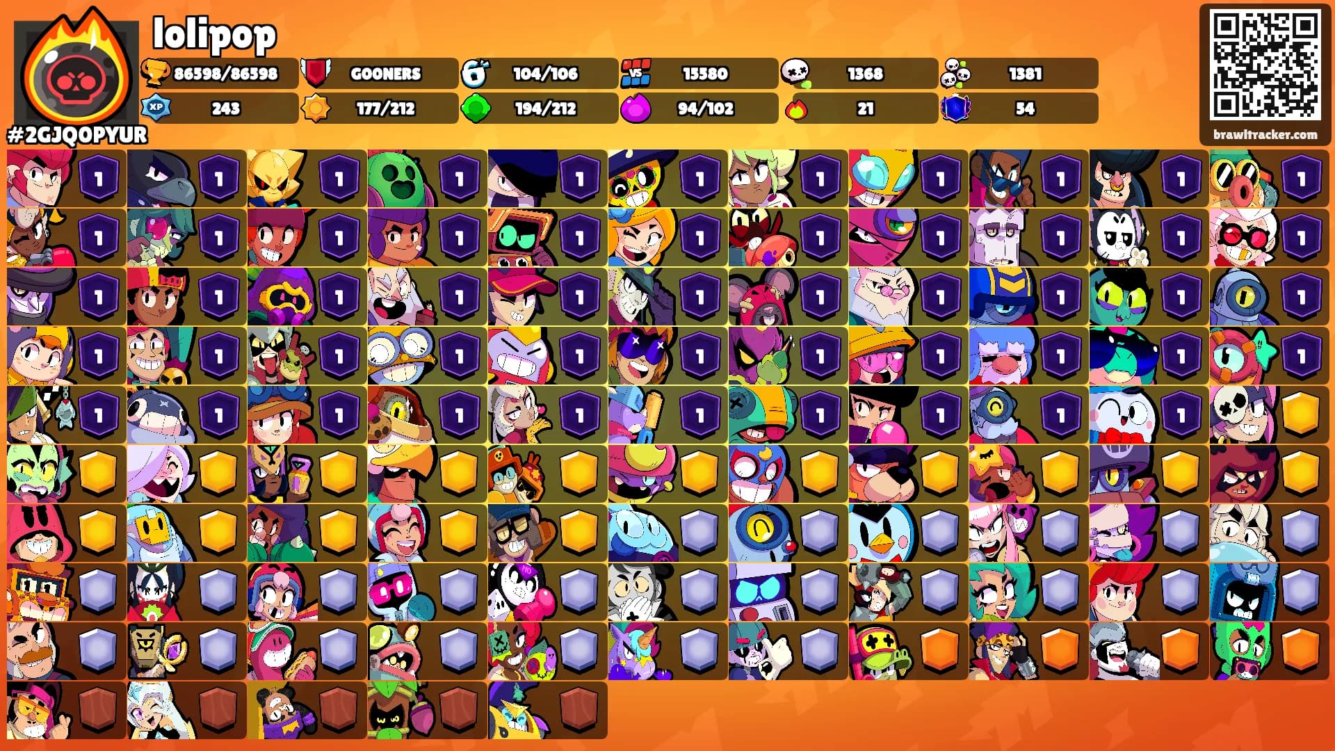 lolipop's Ranks