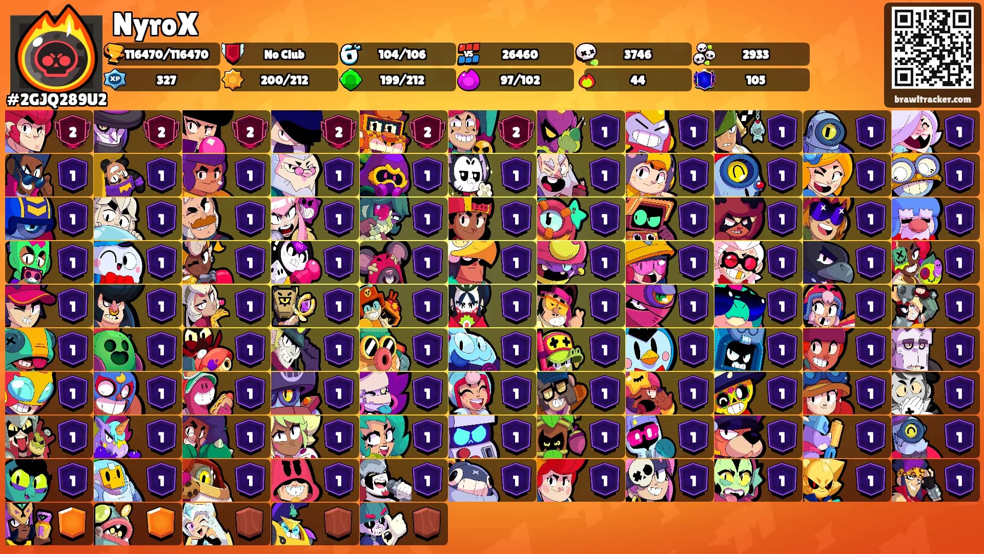 NyroX's Ranks
