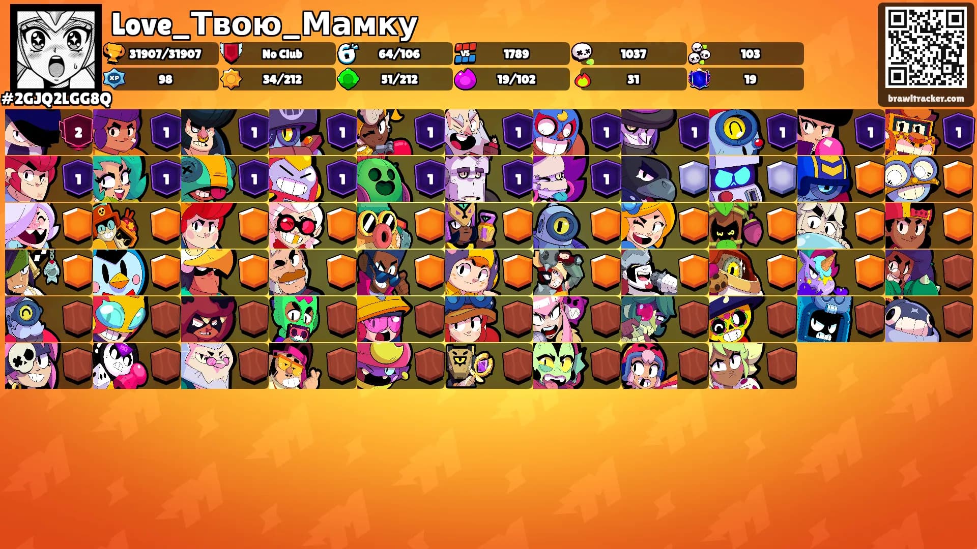 Love_Твою_Мамку's Ranks