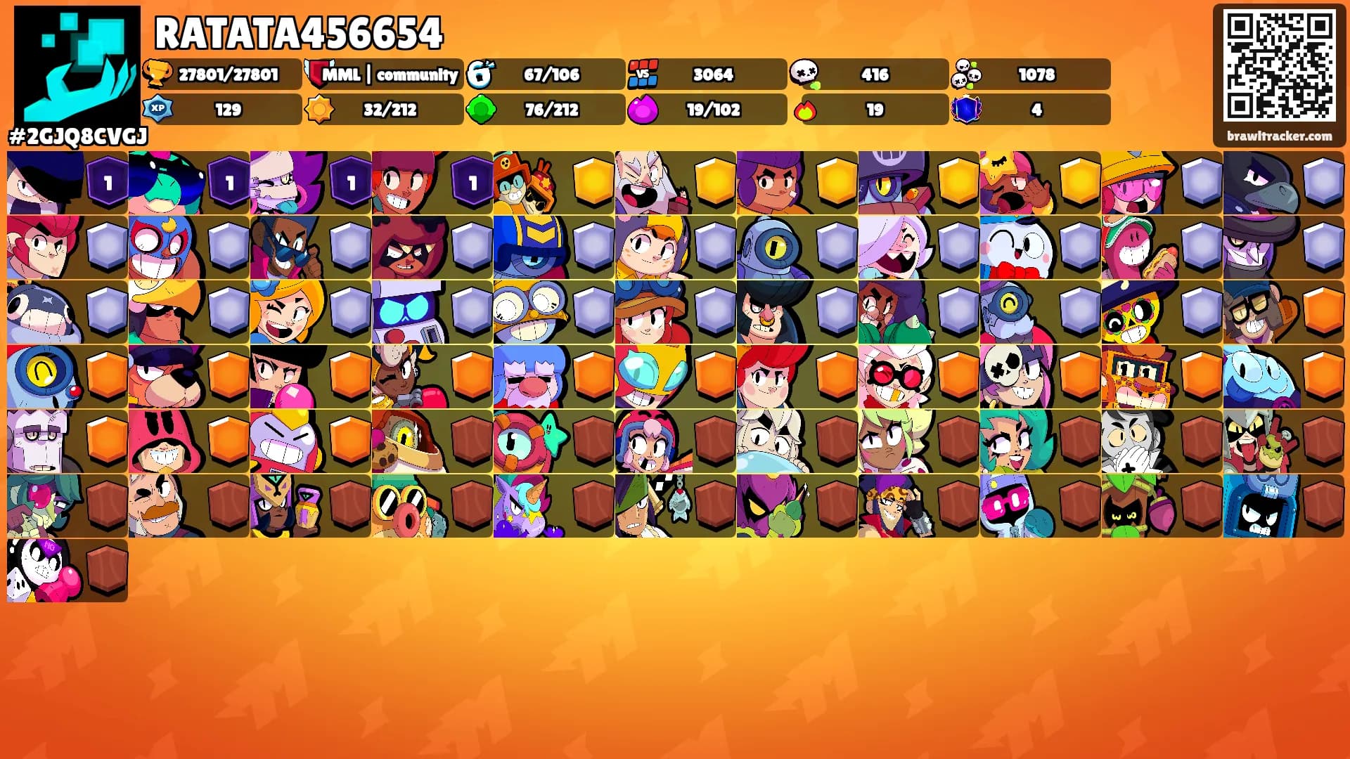 RATATA456654's Ranks