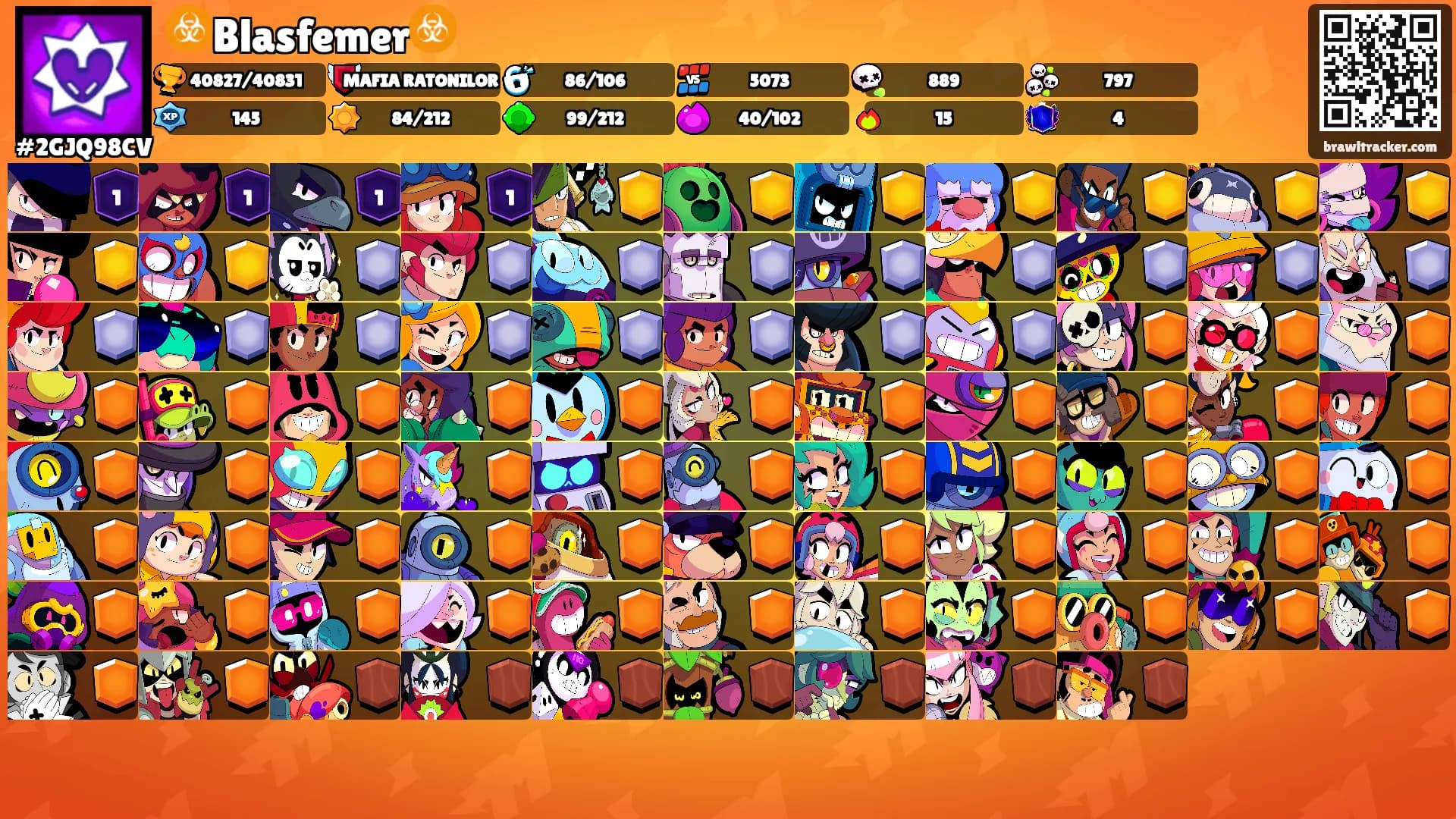 ☣️Blasfemer☣️'s Ranks