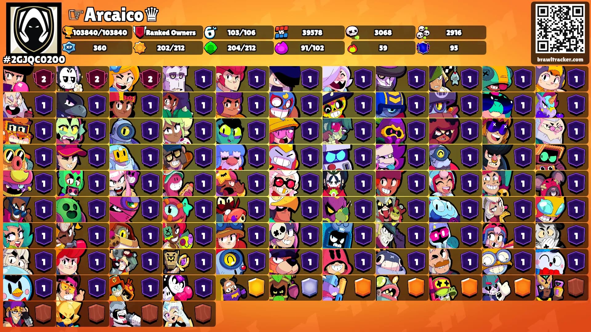 ☞Arcaico♛'s Ranks