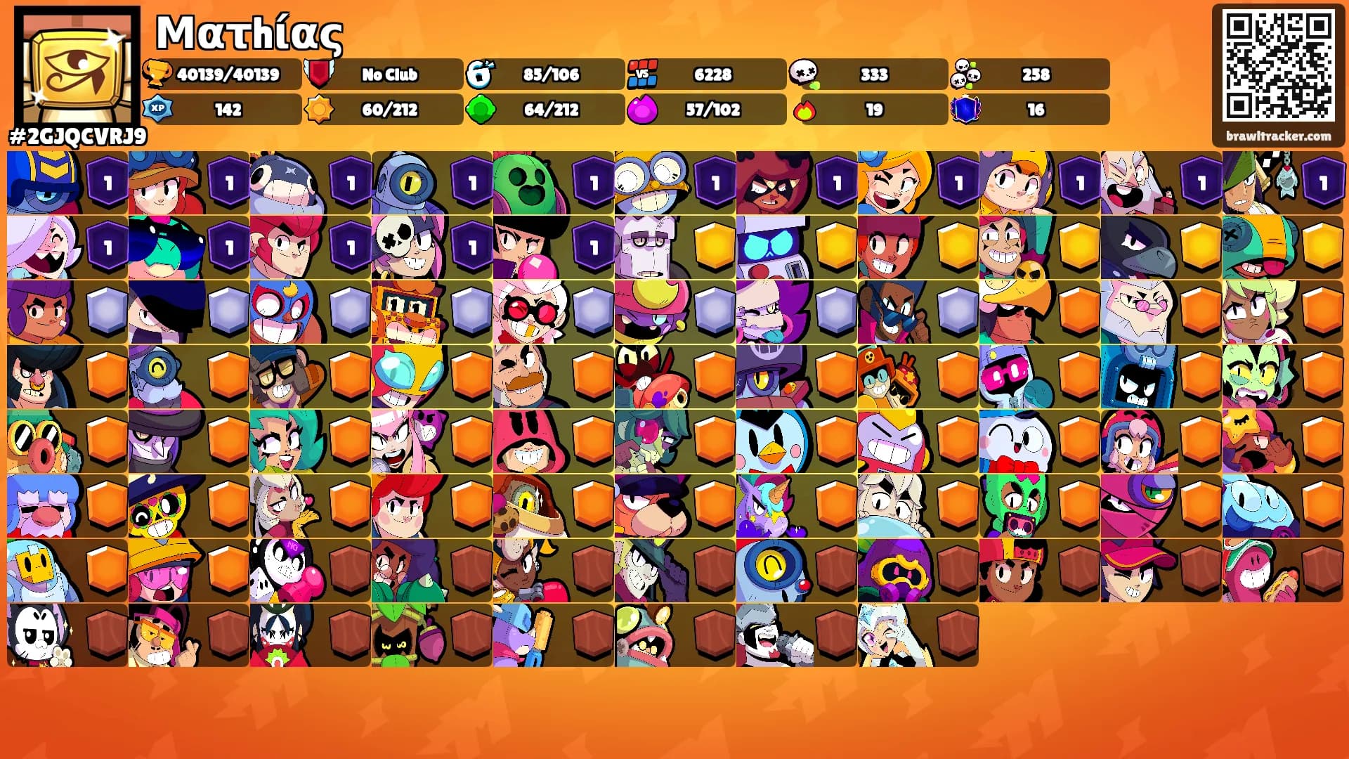Ματhίας's Ranks